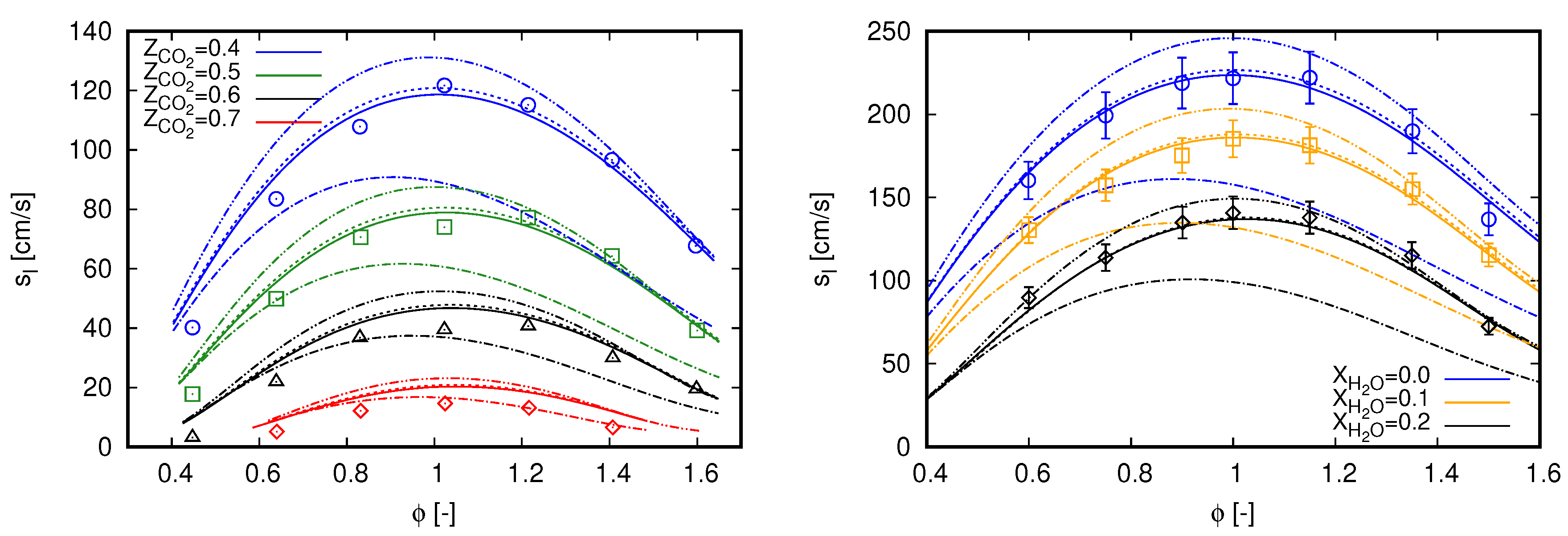 Fluids 06 00047 g007
