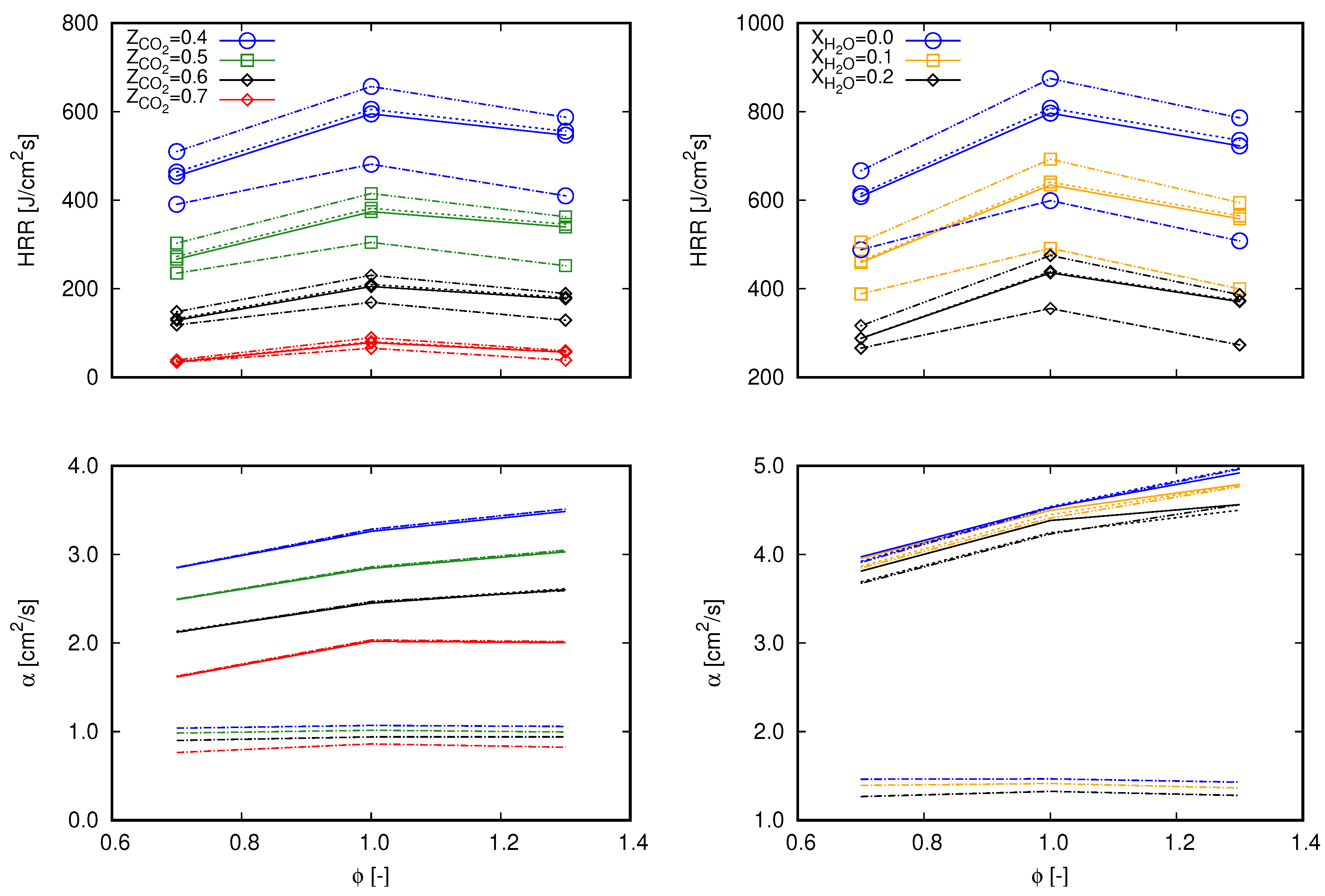 Fluids 06 00047 g008