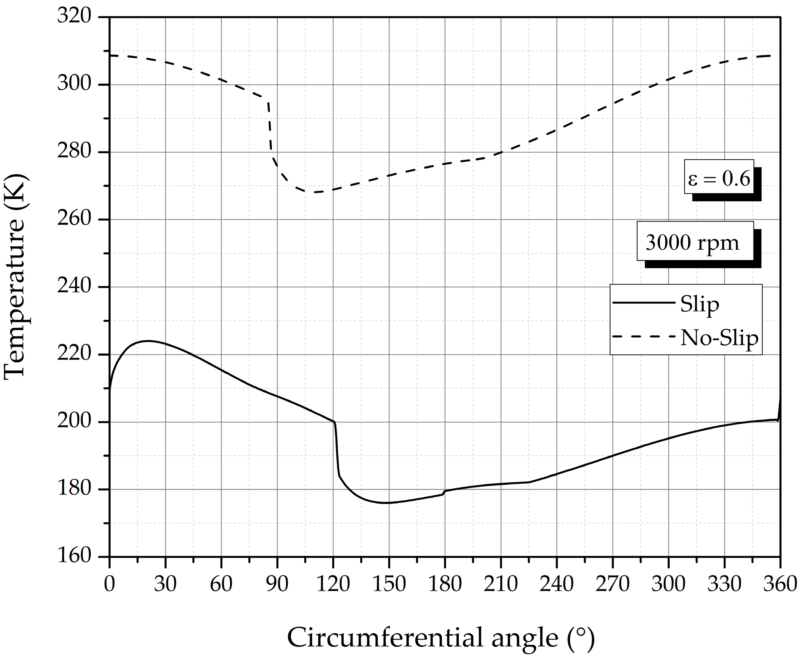 Fluids 06 00048 g009