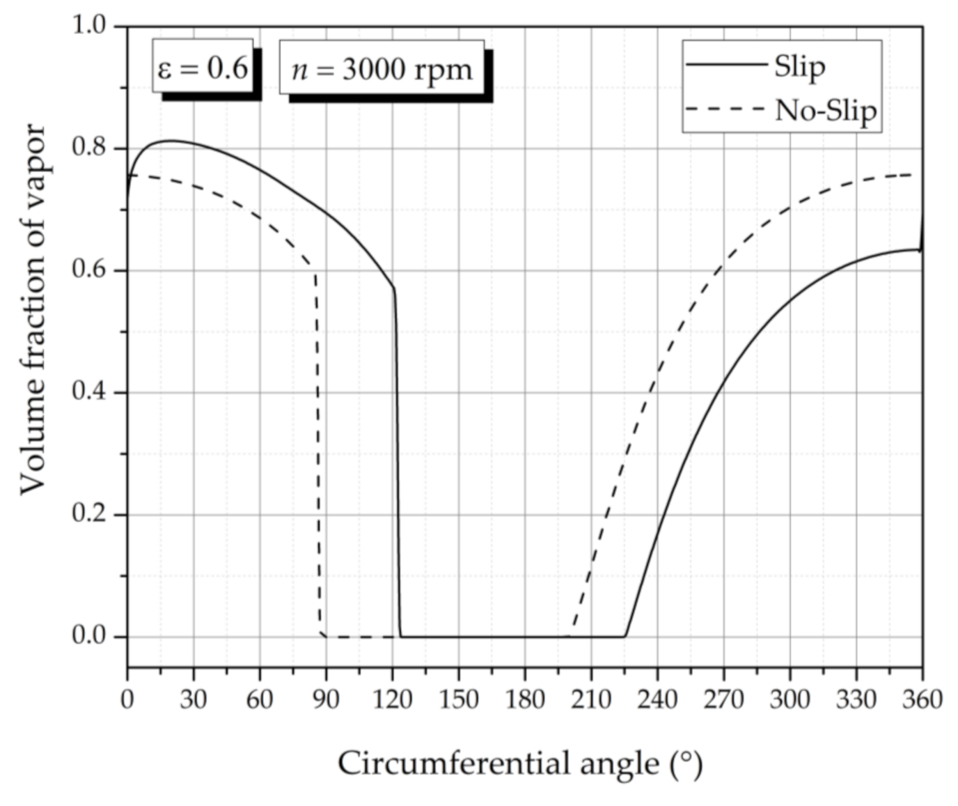 Fluids 06 00048 g011