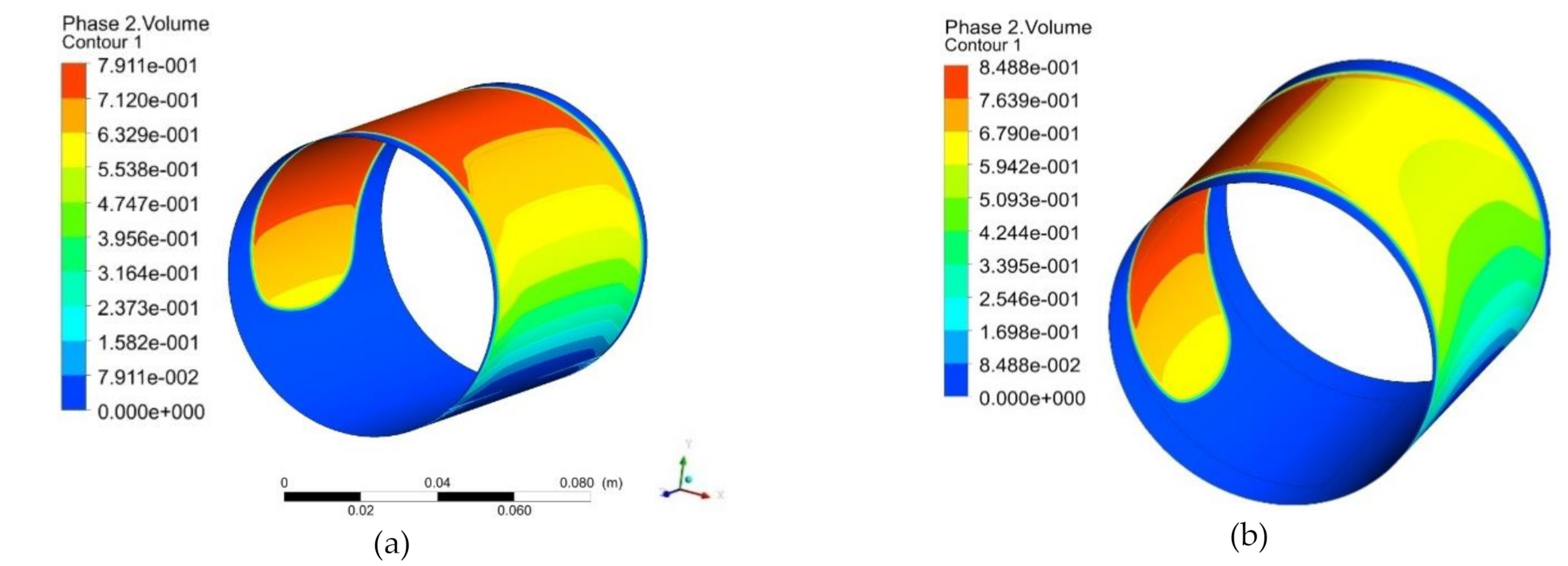 Fluids 06 00048 g012