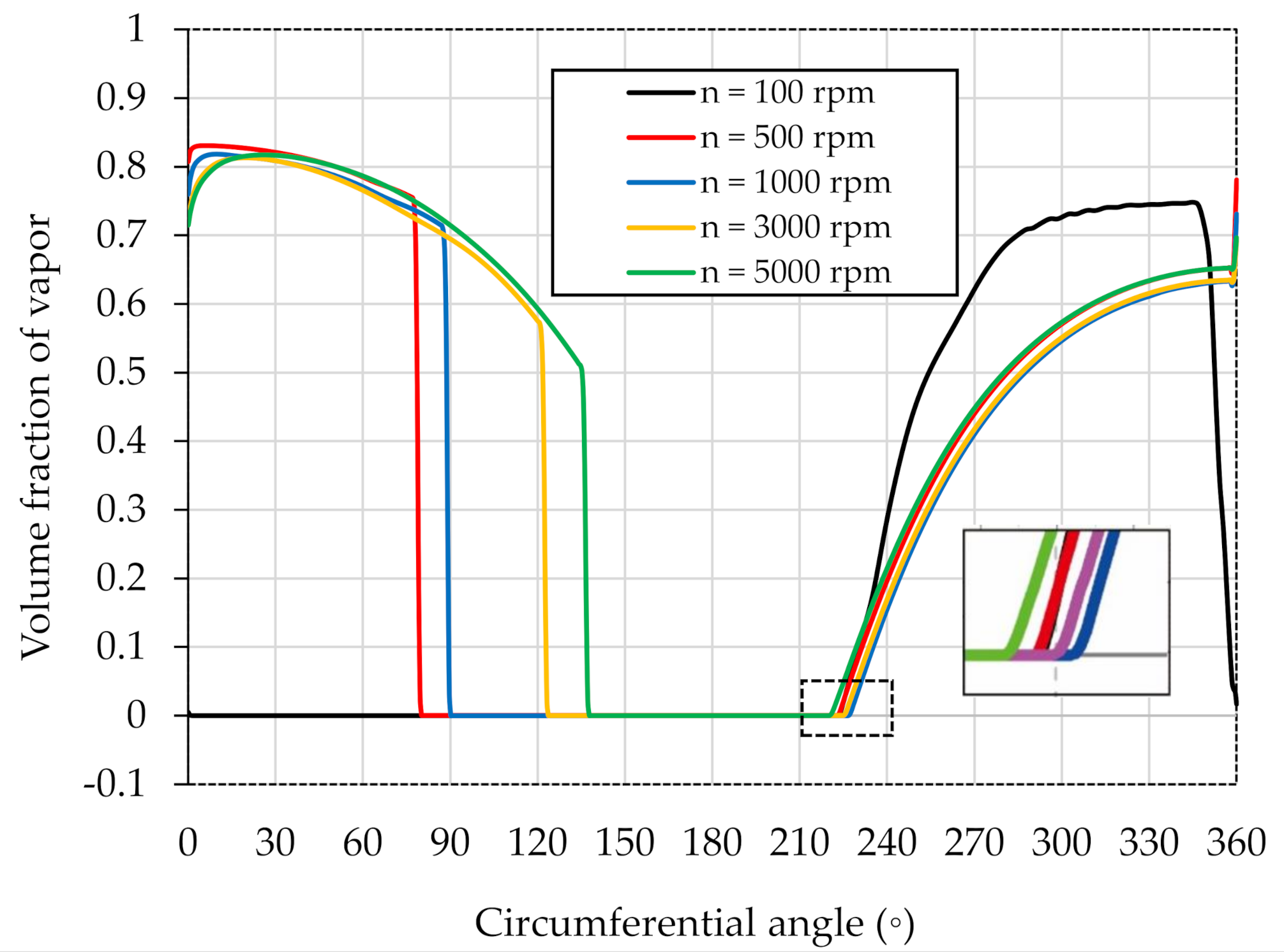 Fluids 06 00048 g015
