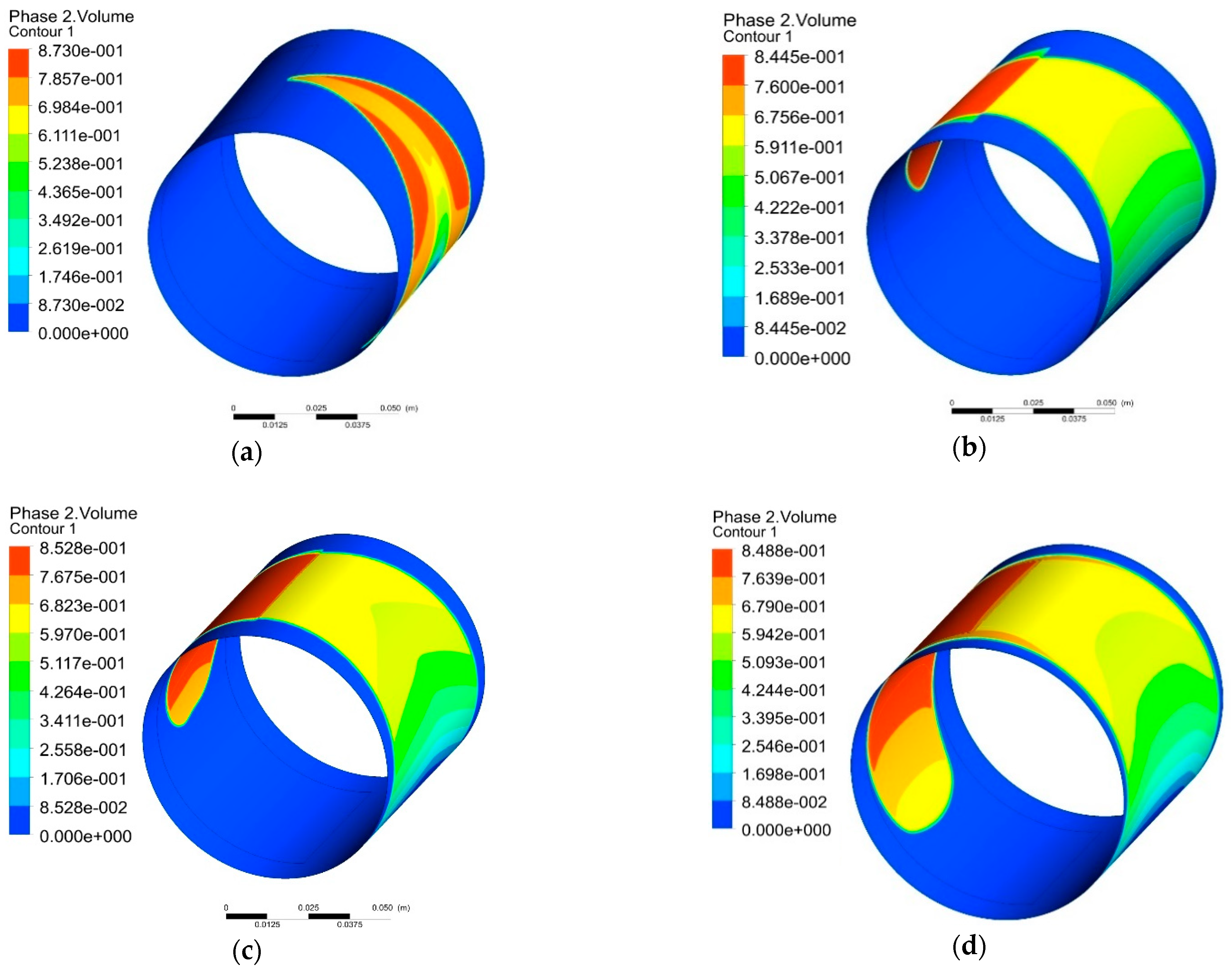 Fluids 06 00048 g016a