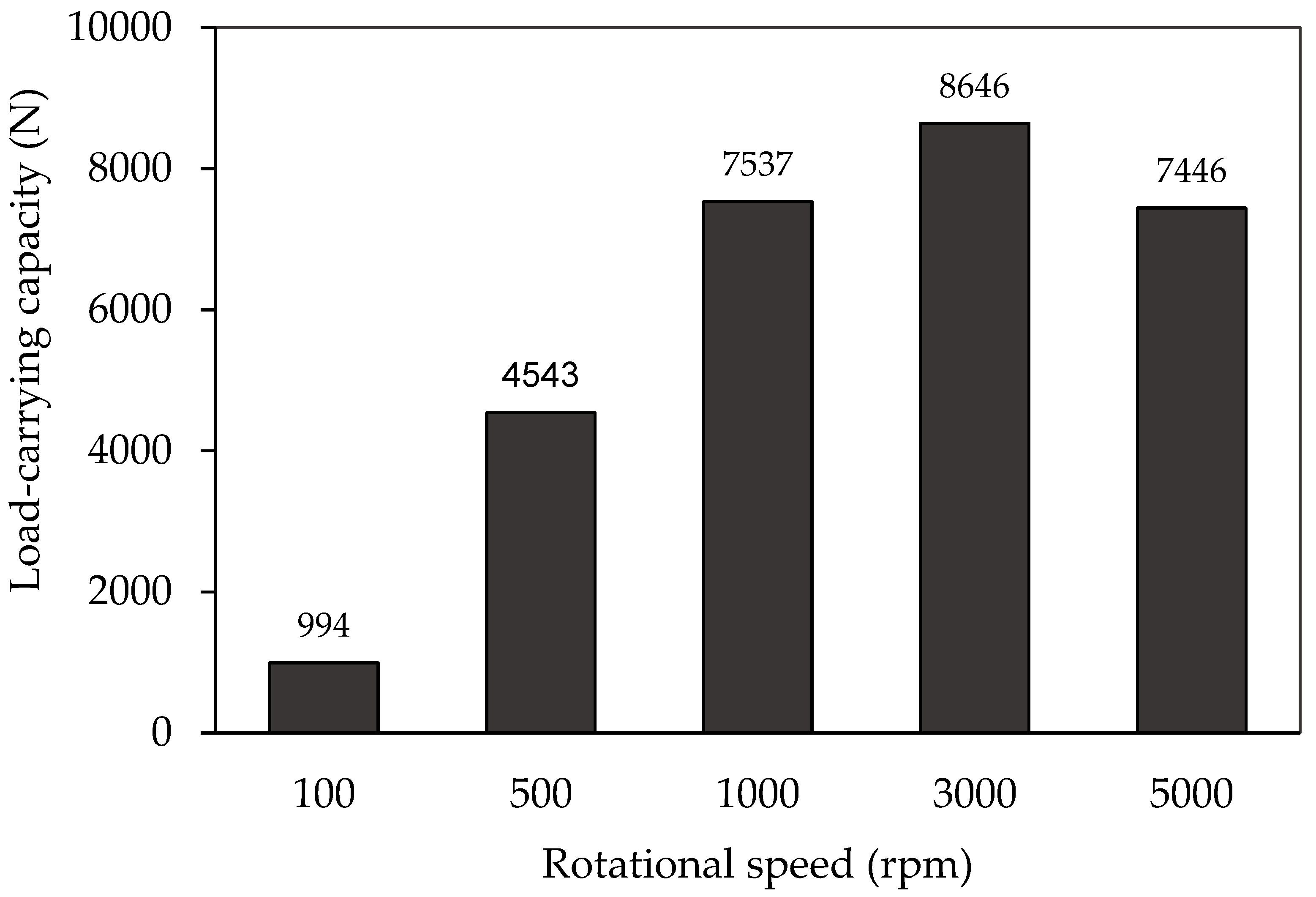 Fluids 06 00048 g017