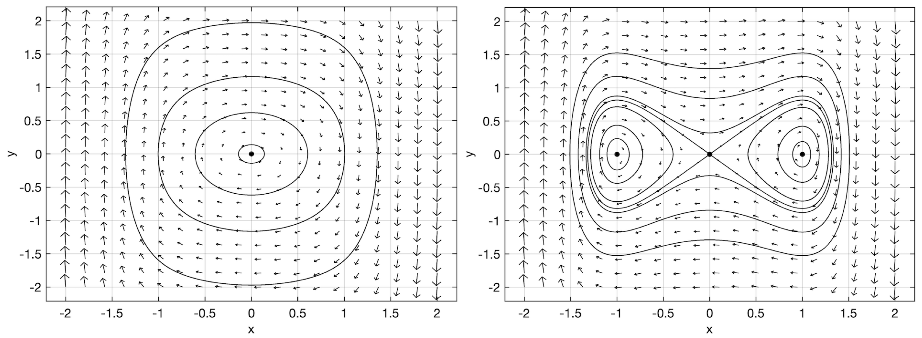 Fluids 06 00049 g007