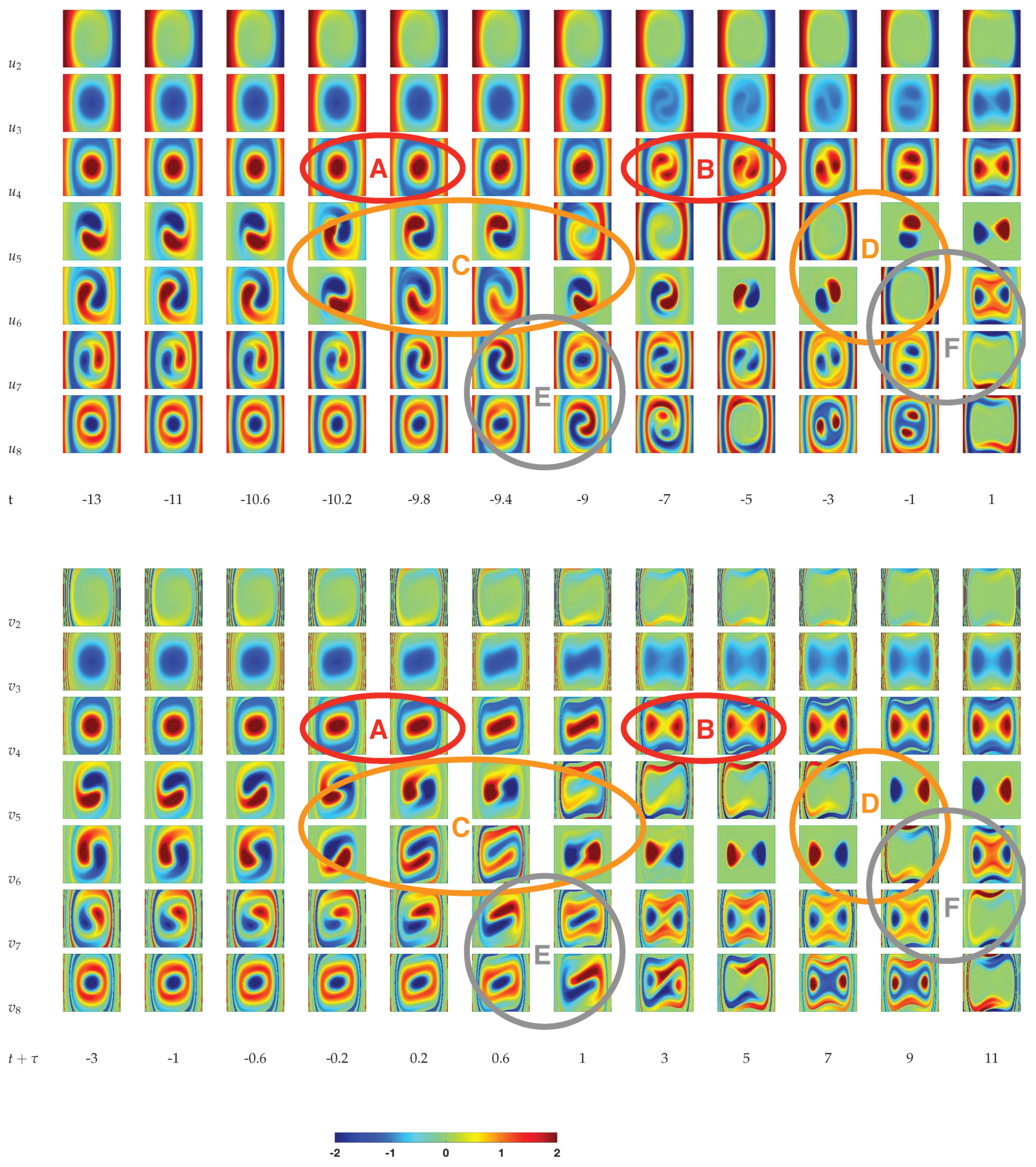 Fluids 06 00049 g009