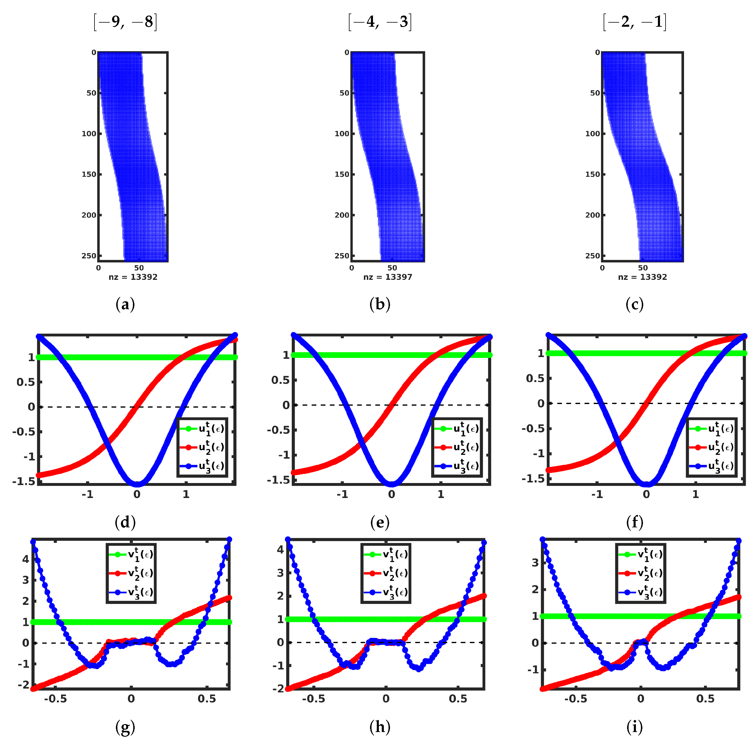 Fluids 06 00049 g0a1