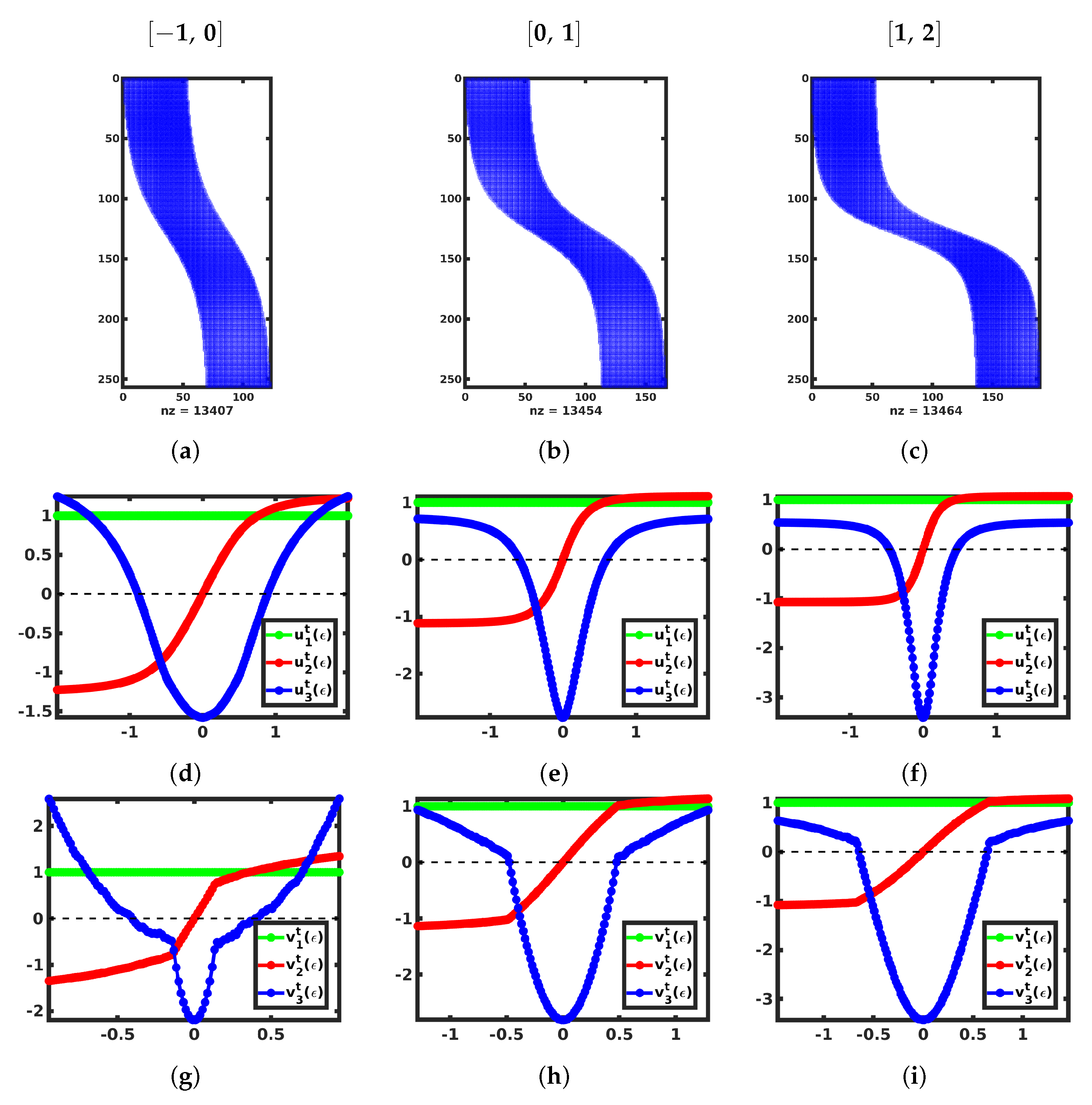 Fluids 06 00049 g0a2