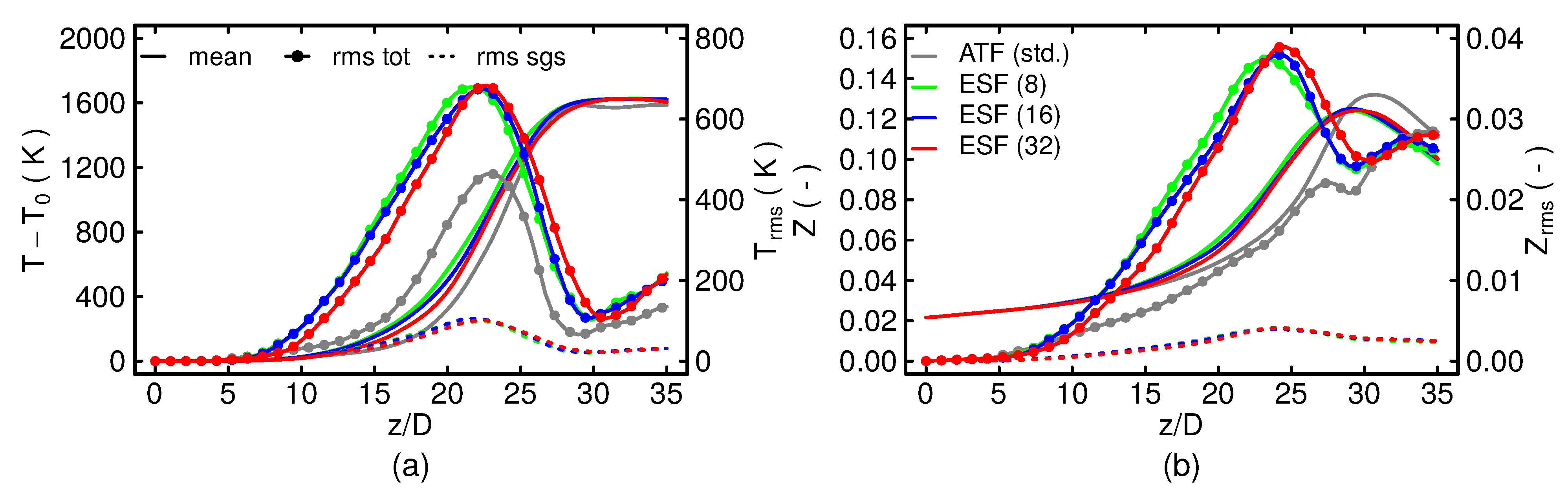 Fluids 06 00050 g005