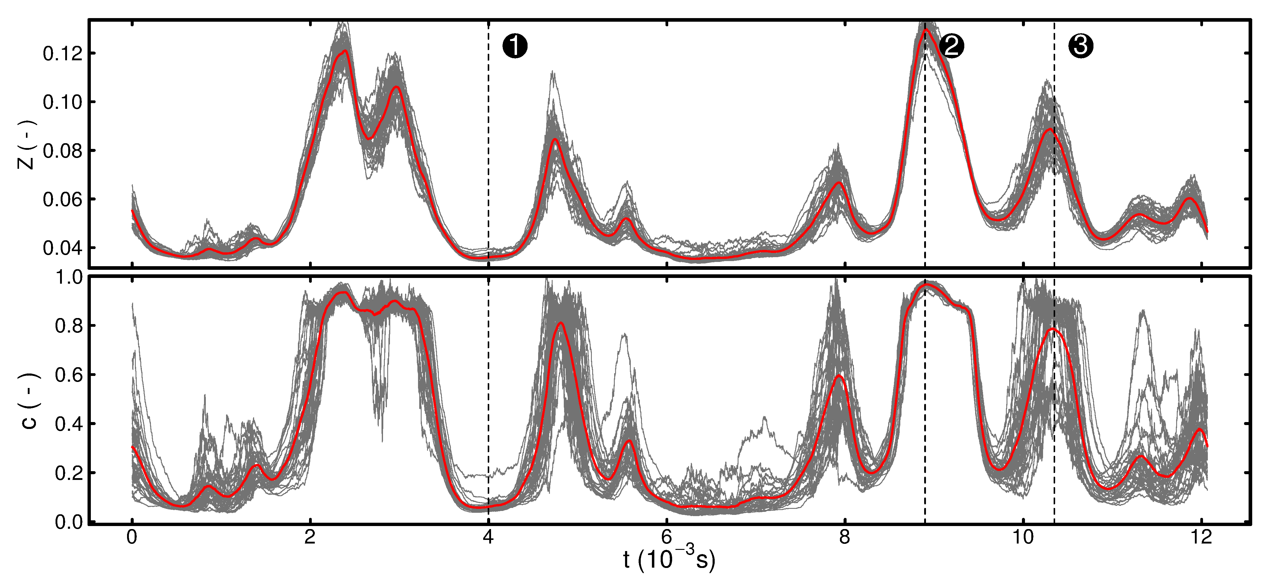 Fluids 06 00050 g008
