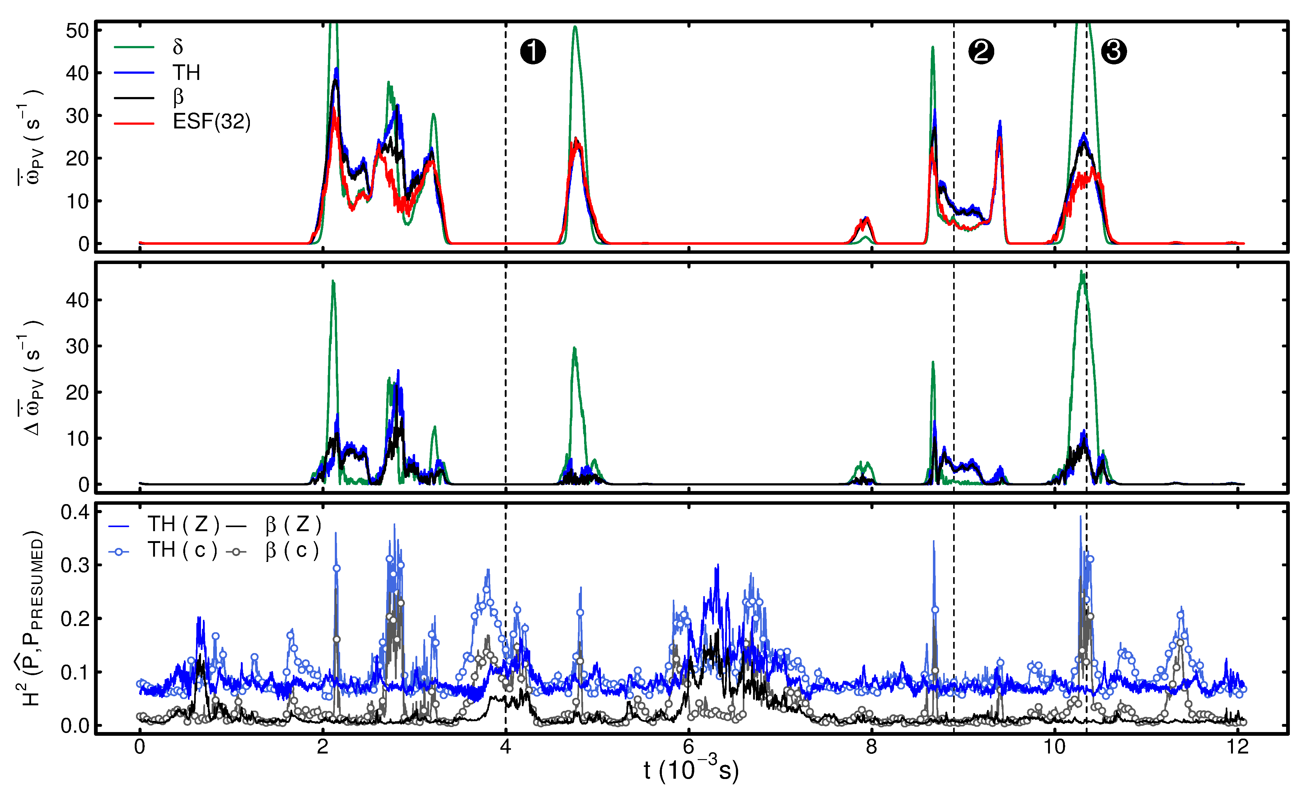 Fluids 06 00050 g010