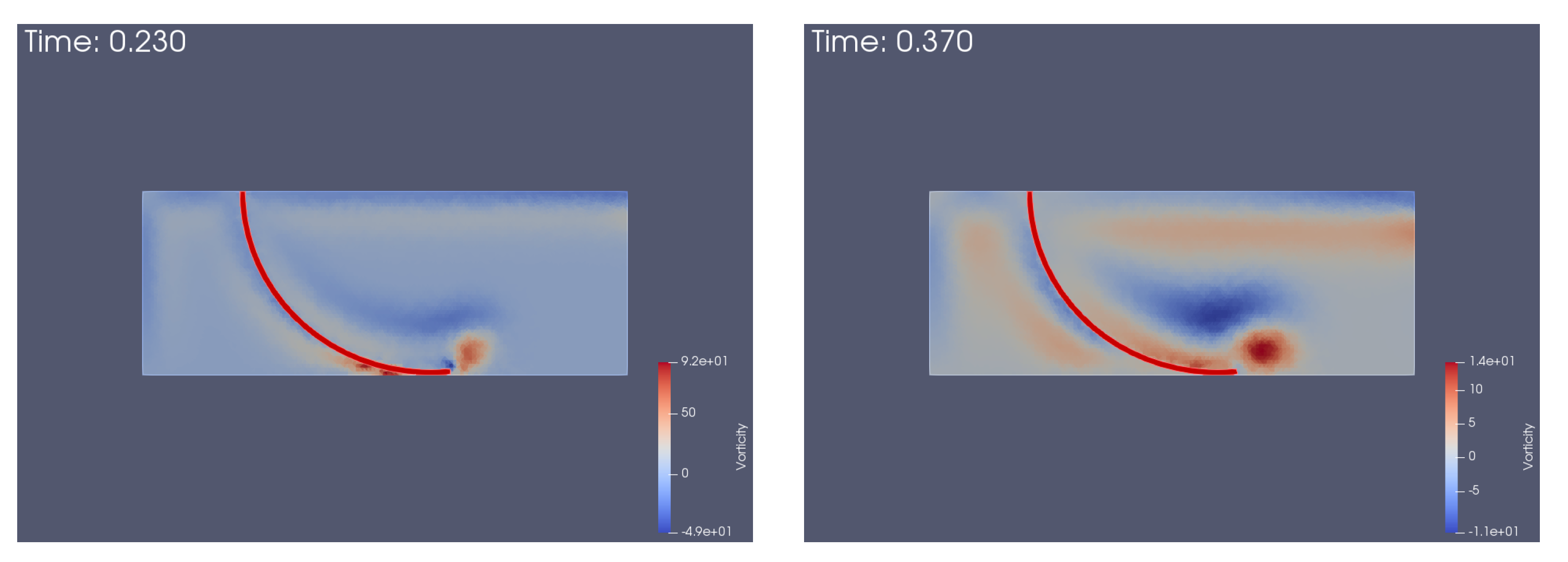 Fluids 06 00051 g012