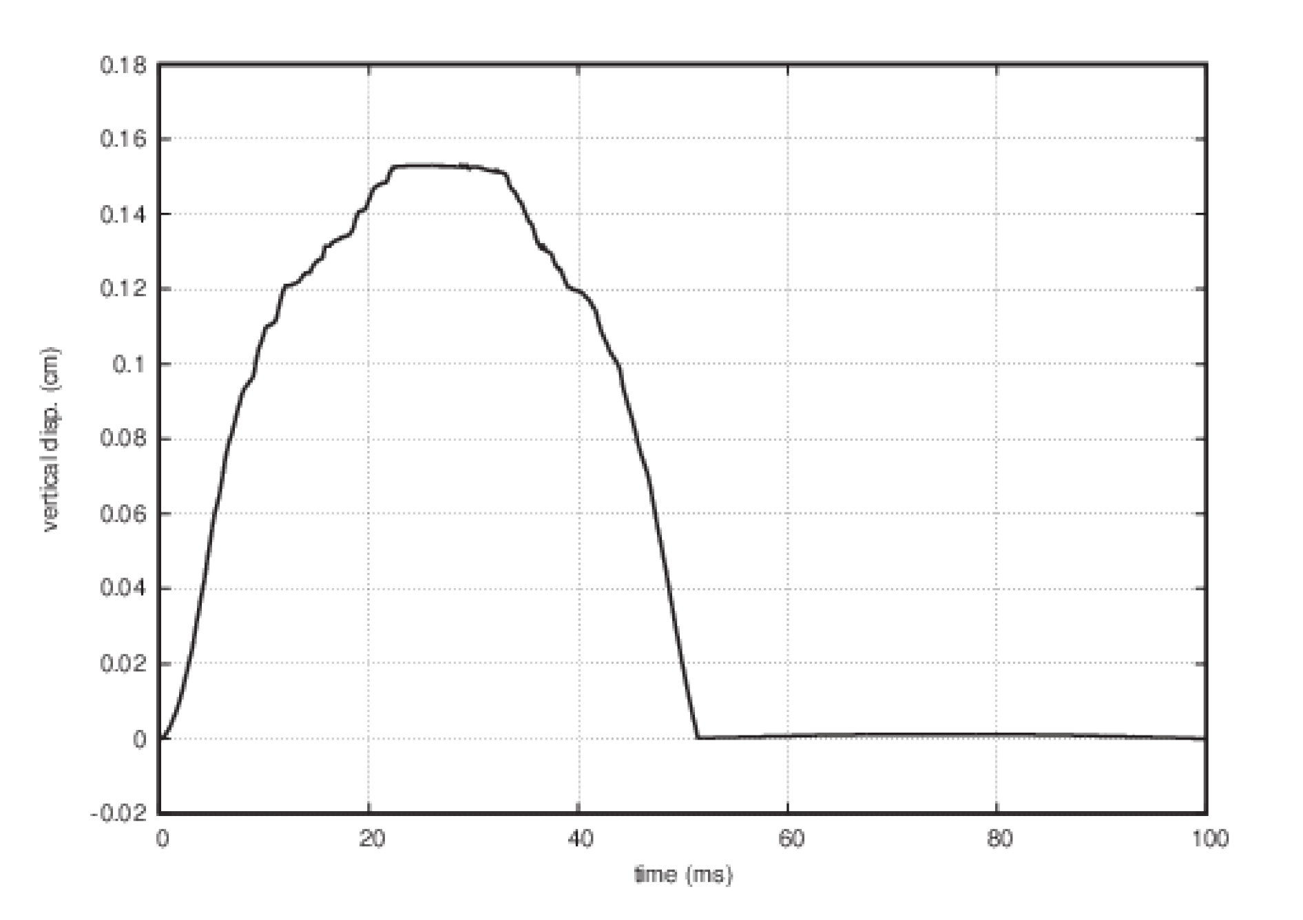 Fluids 06 00051 g014