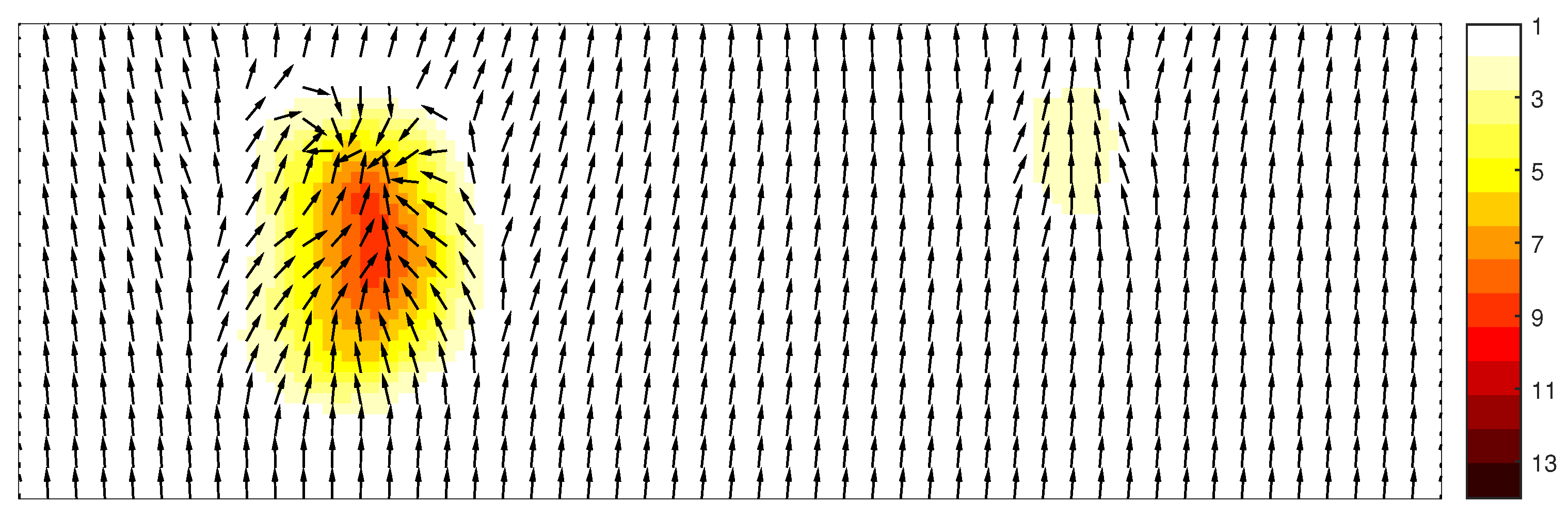 Fluids 06 00052 g008 Fluids 06 00052 g008