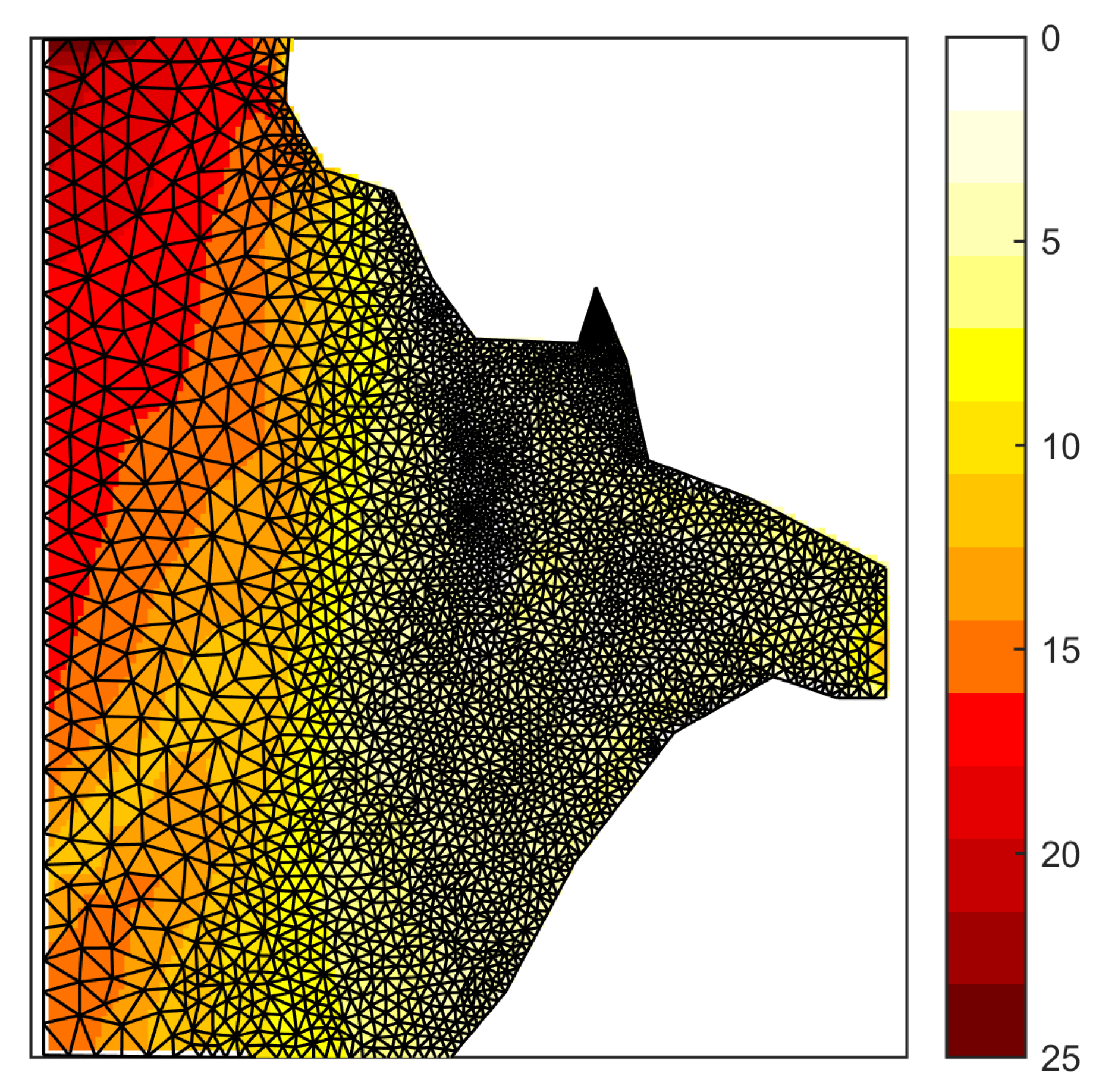 Fluids 06 00052 g010 Fluids 06 00052 g010