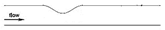 Fluids 06 00053 i005 Fluids 06 00053 i005