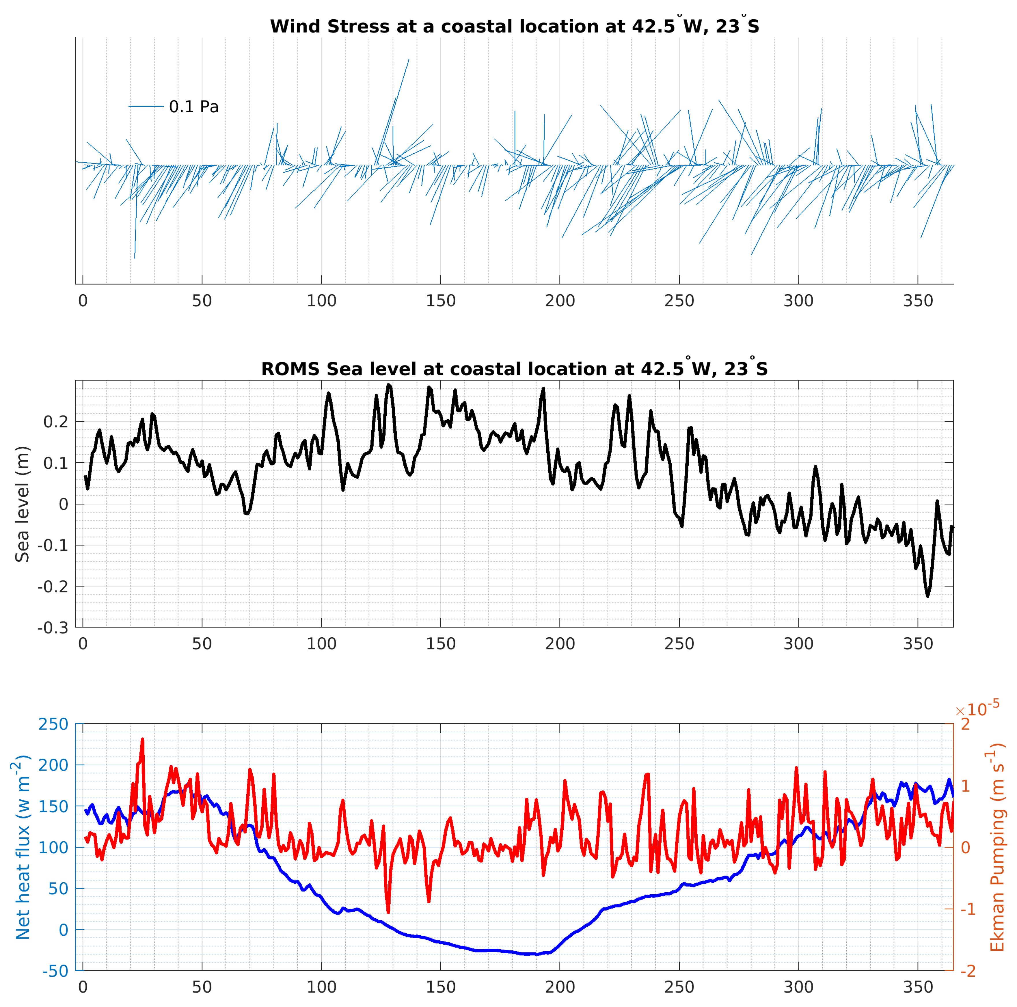 Fluids 06 00054 g003