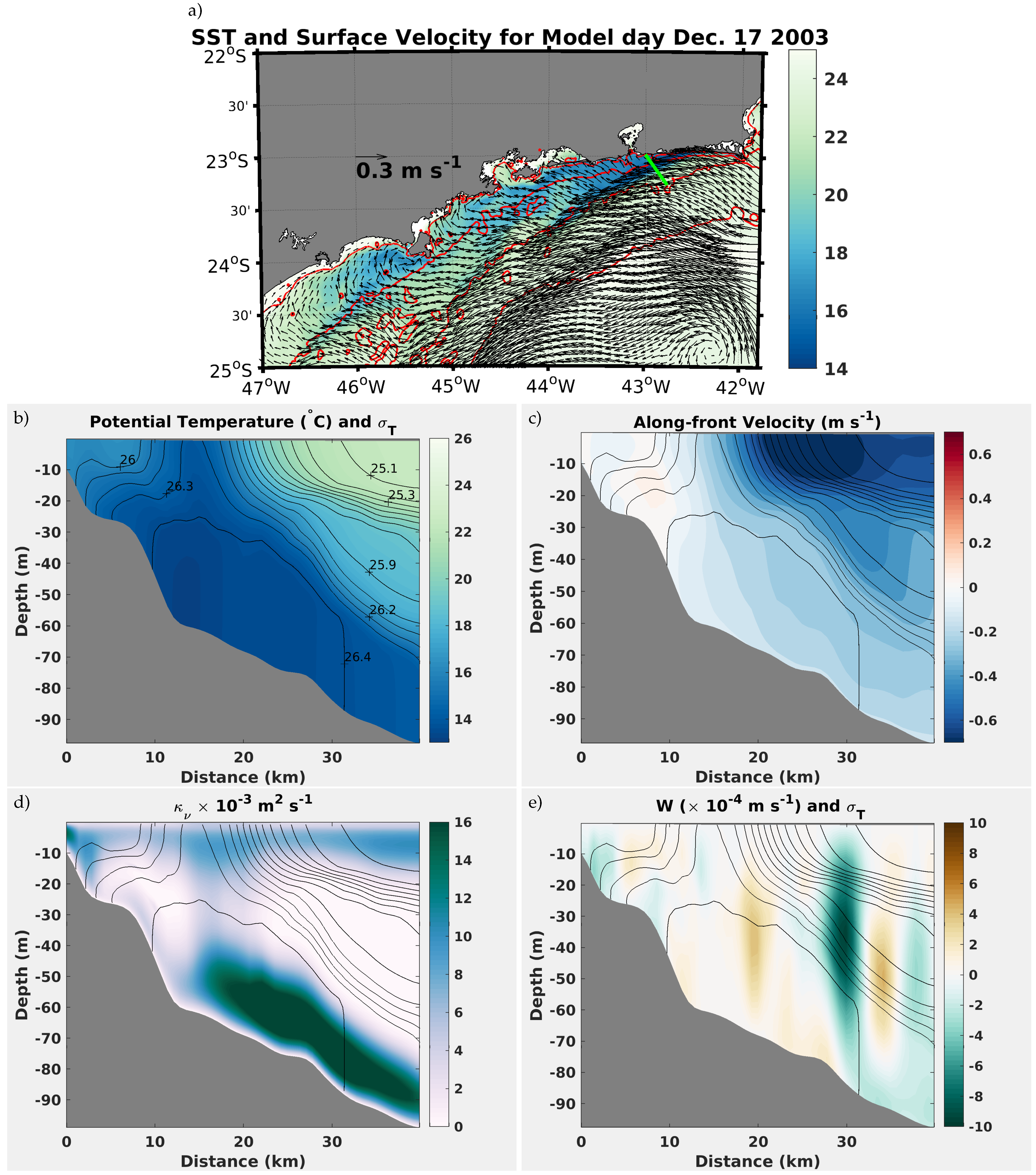 Fluids 06 00054 g006