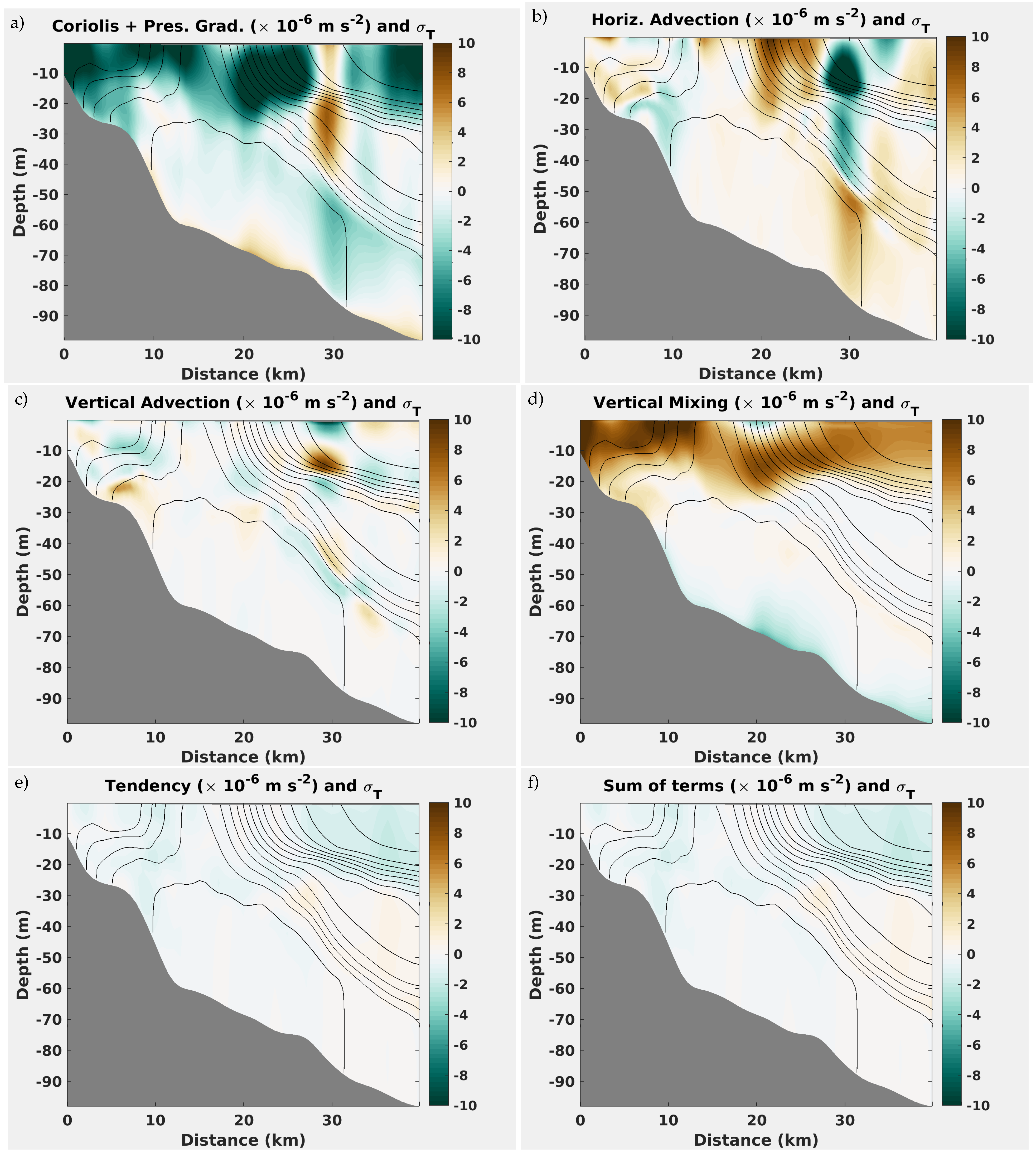 Fluids 06 00054 g008