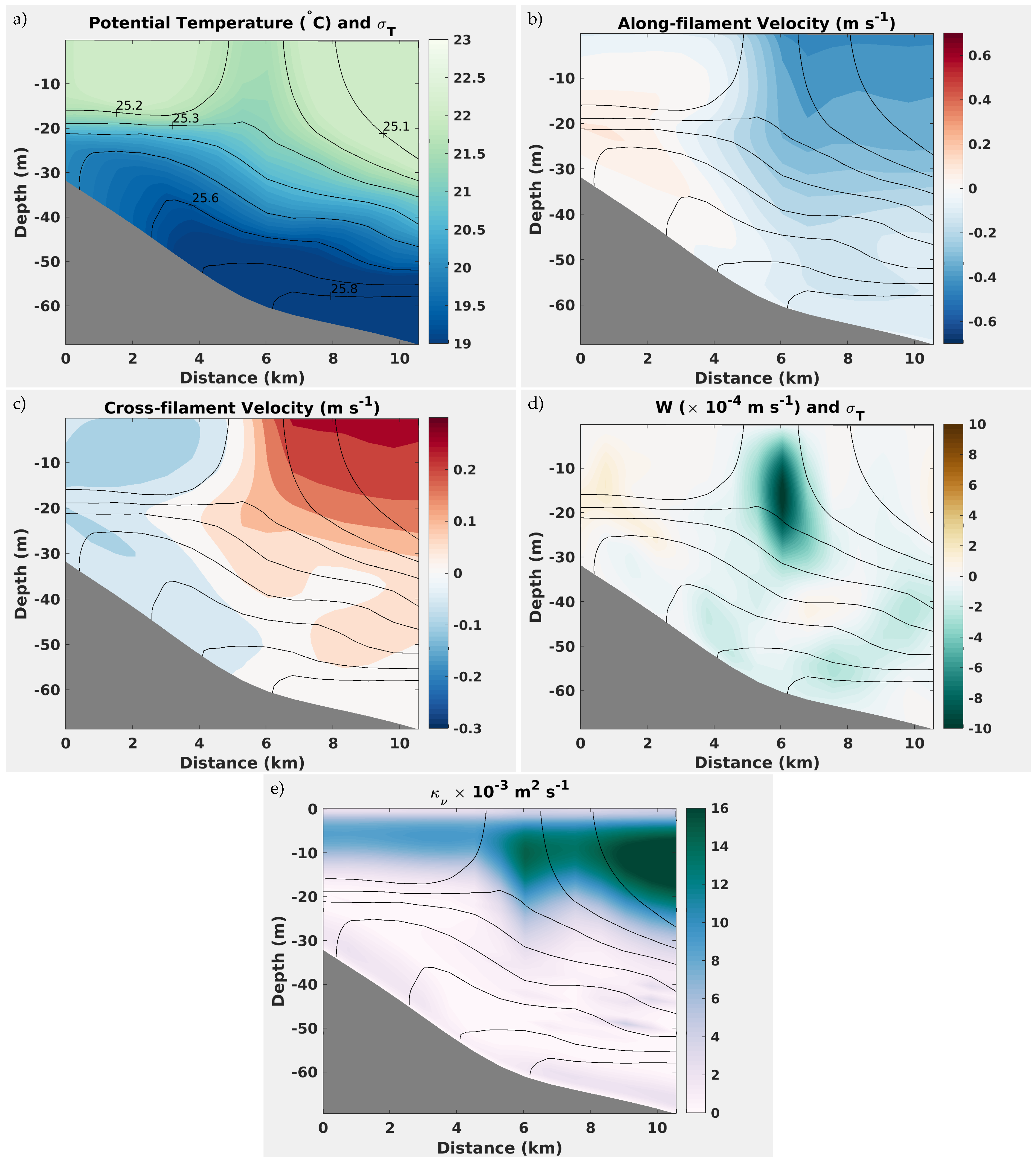 Fluids 06 00054 g010