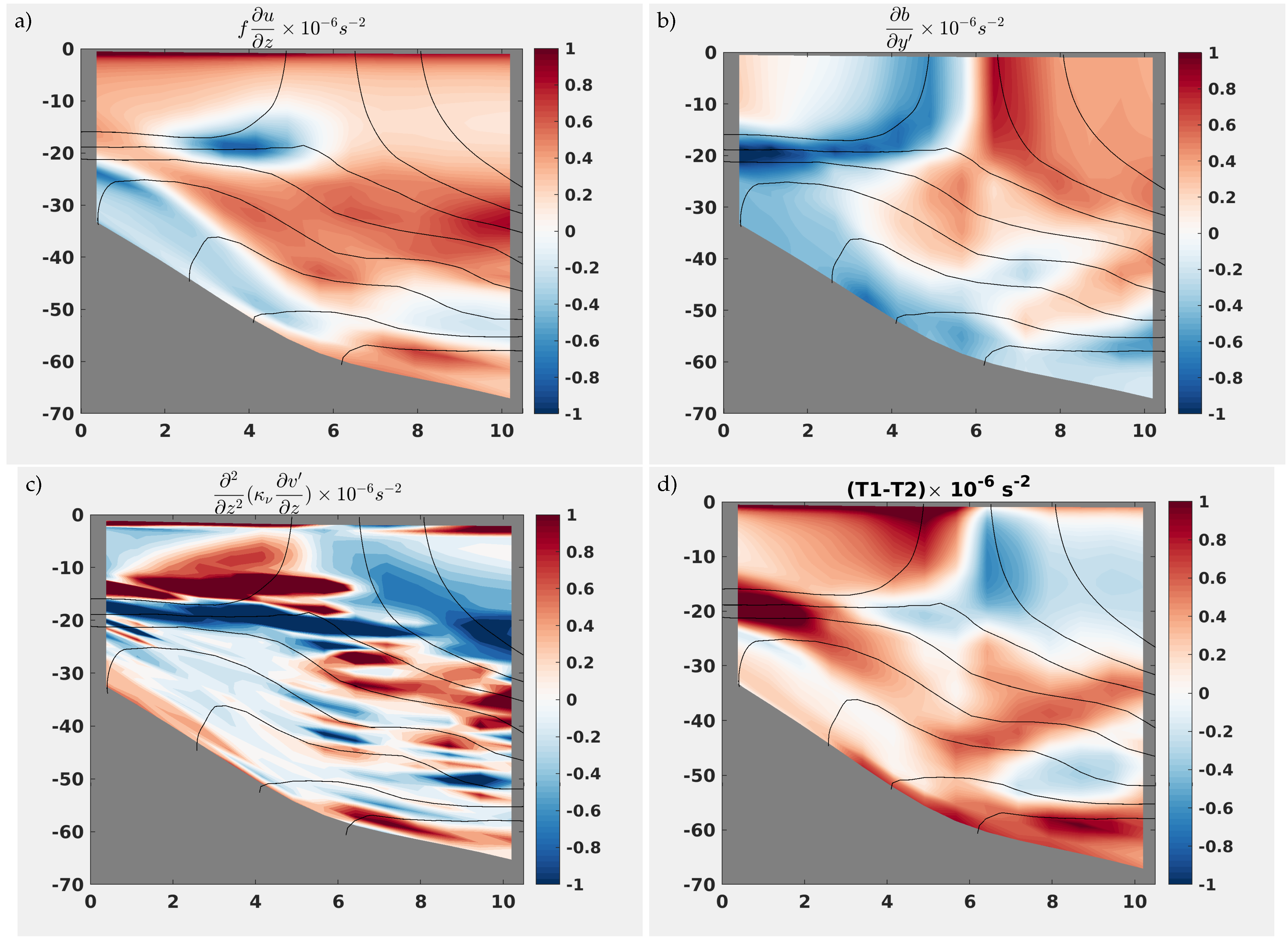 Fluids 06 00054 g011