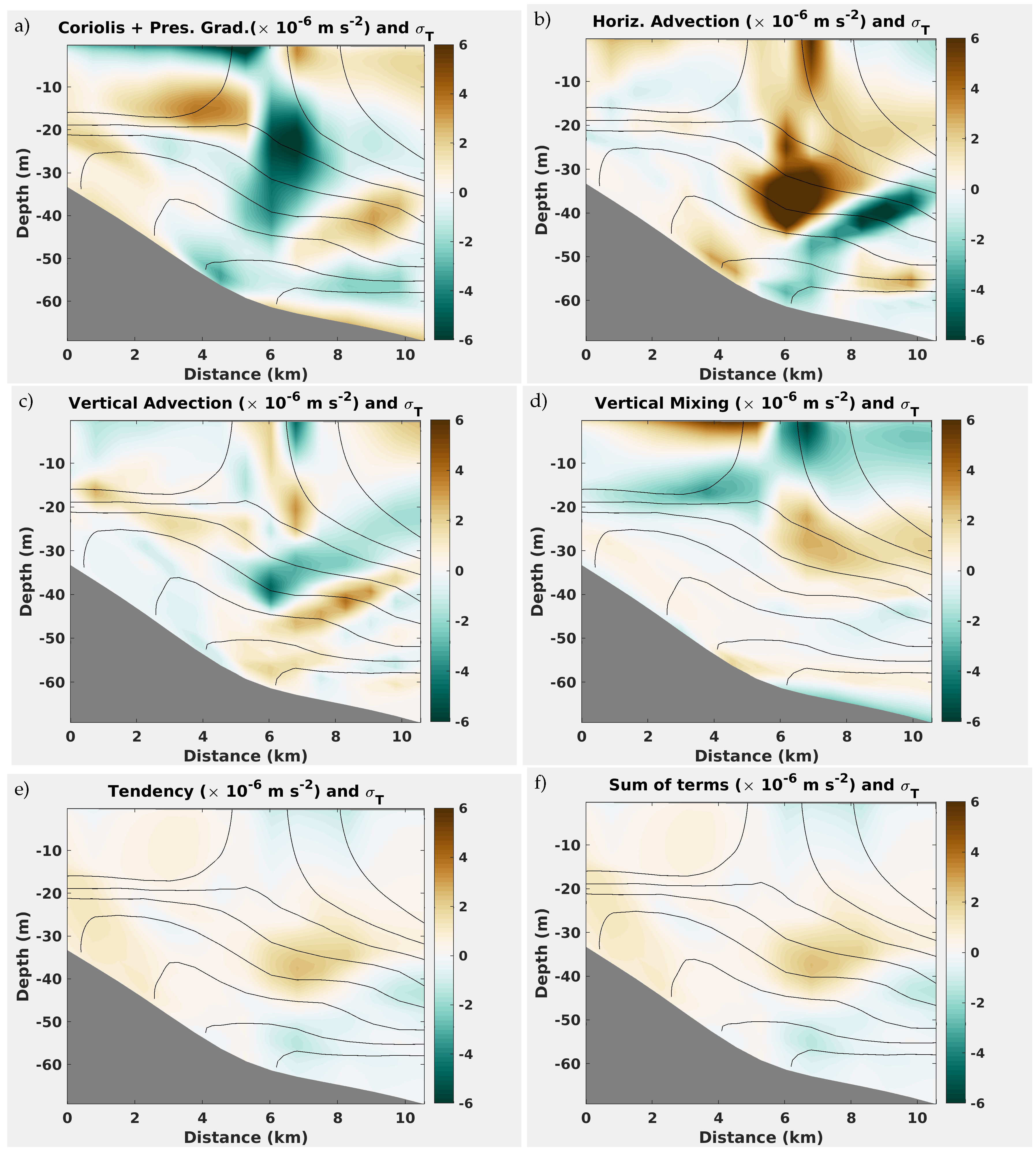 Fluids 06 00054 g012