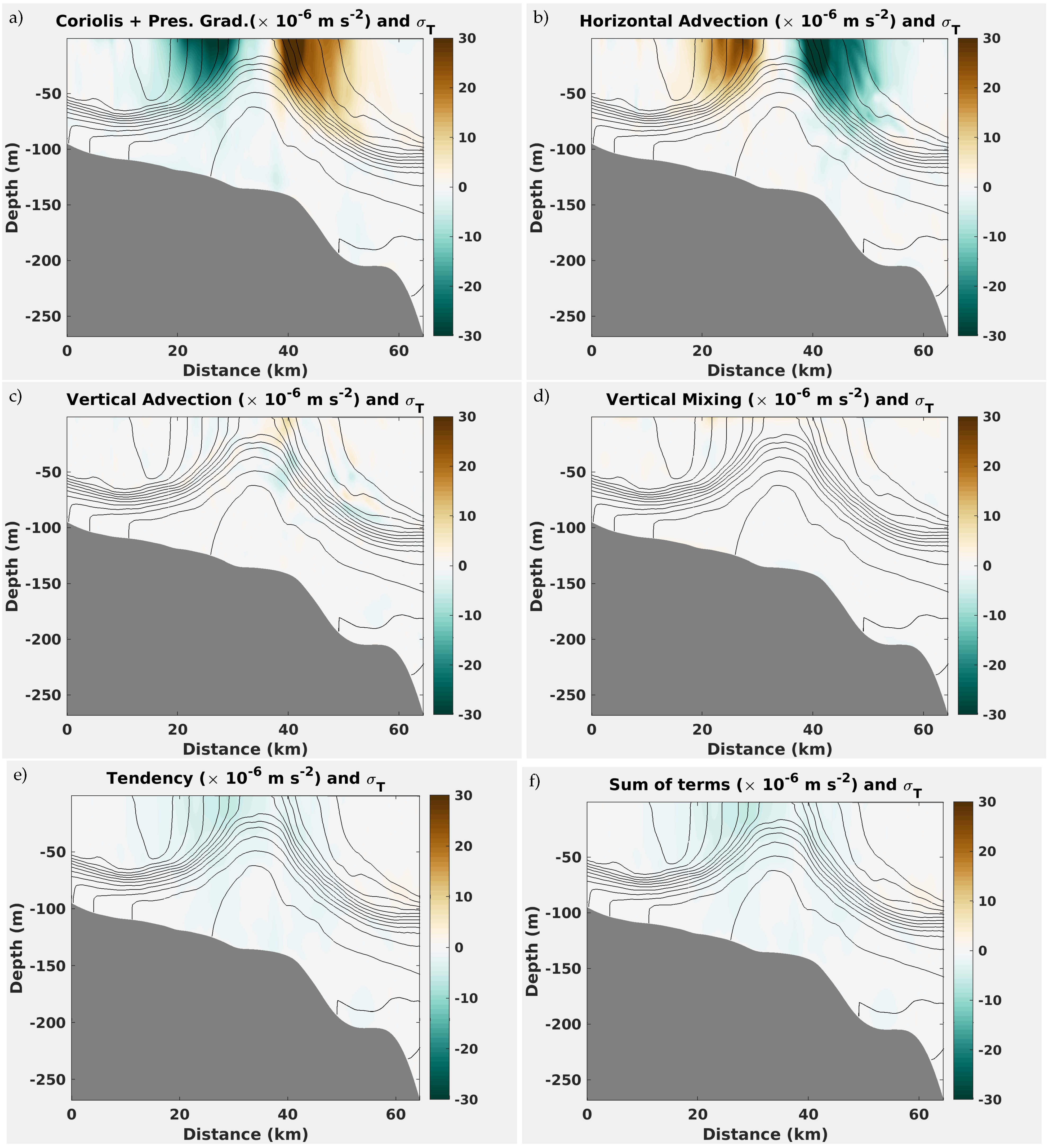Fluids 06 00054 g016
