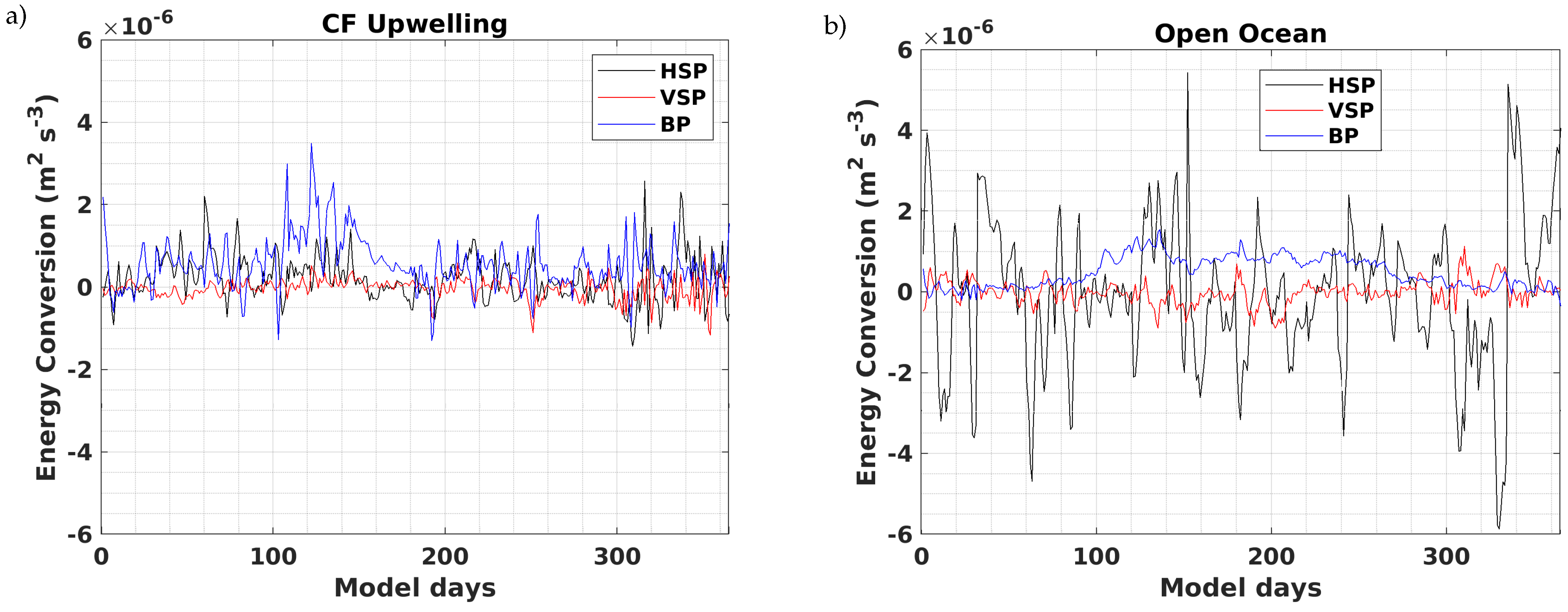 Fluids 06 00054 g018