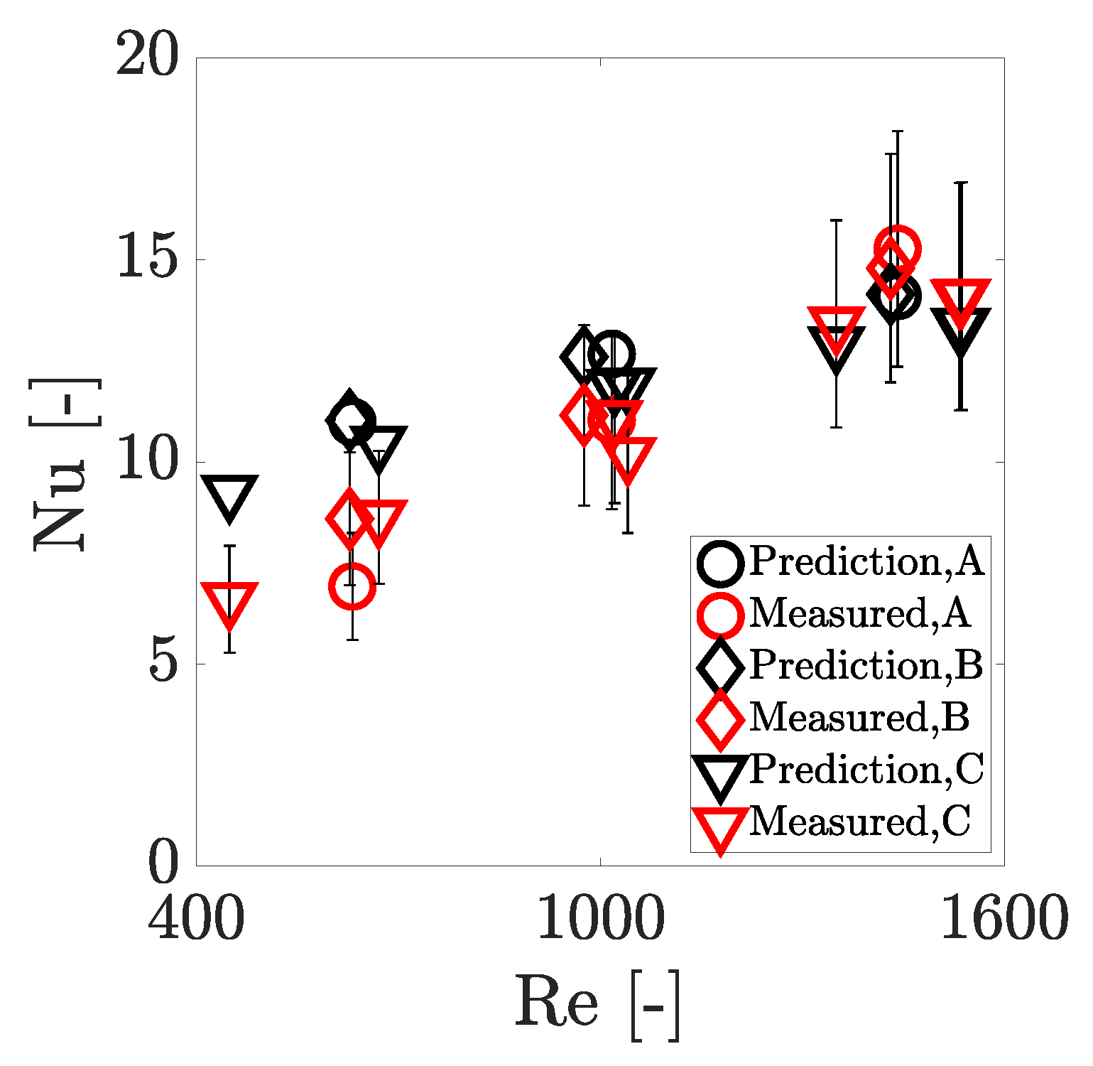 Fluids 06 00055 g005