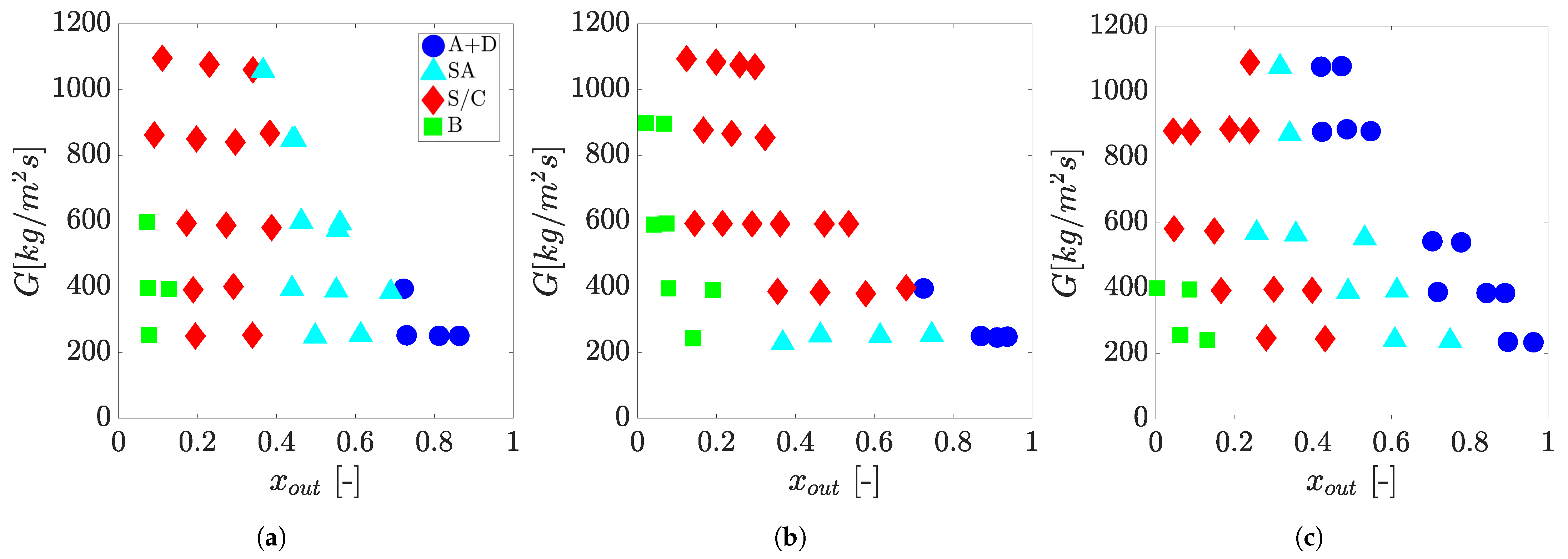 Fluids 06 00055 g008