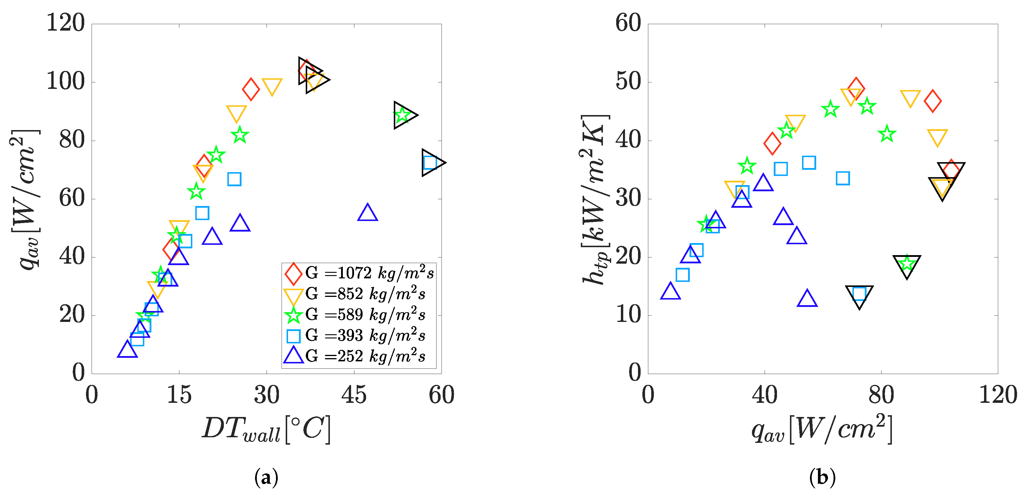 Fluids 06 00055 g009