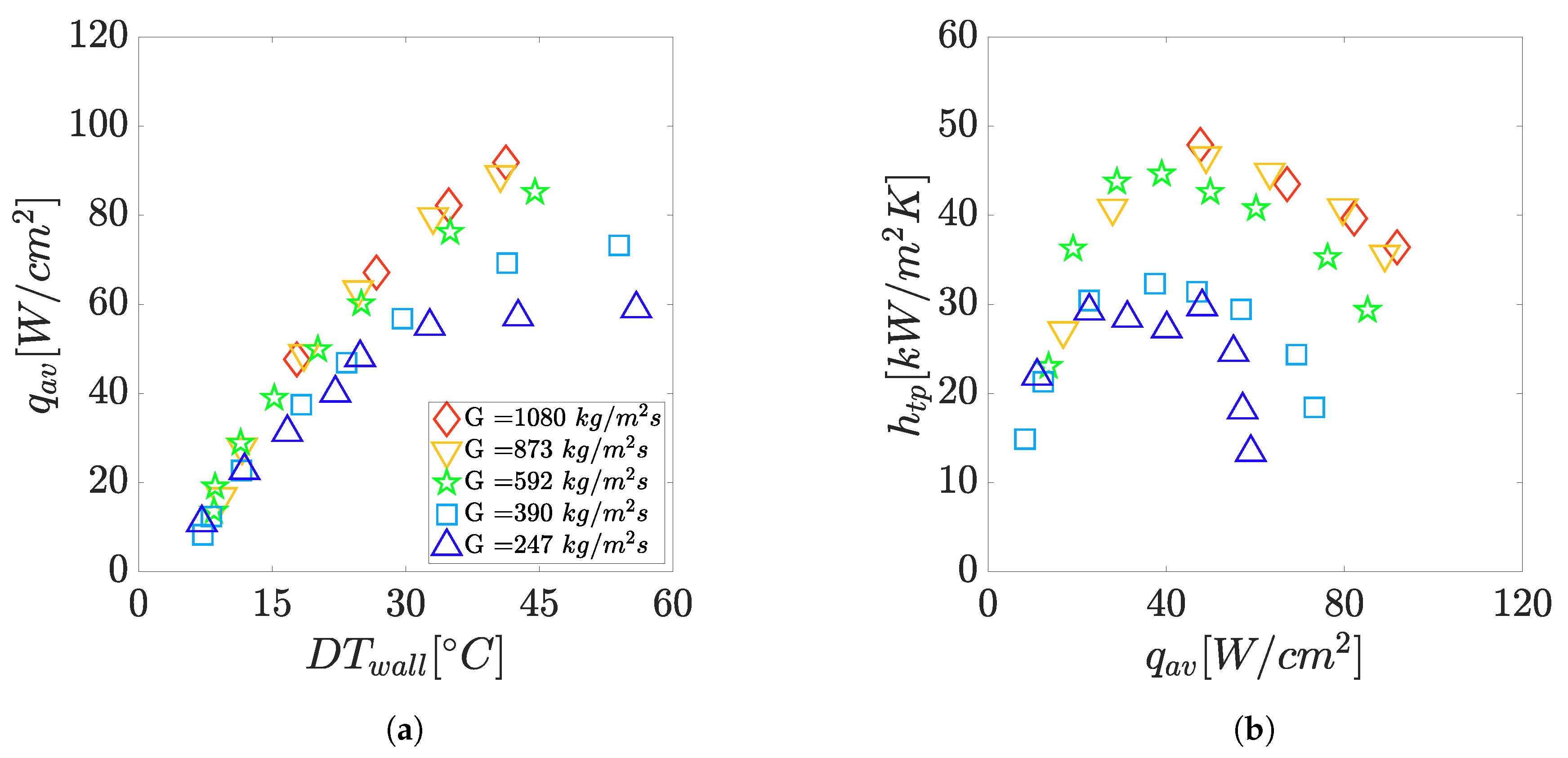 Fluids 06 00055 g010