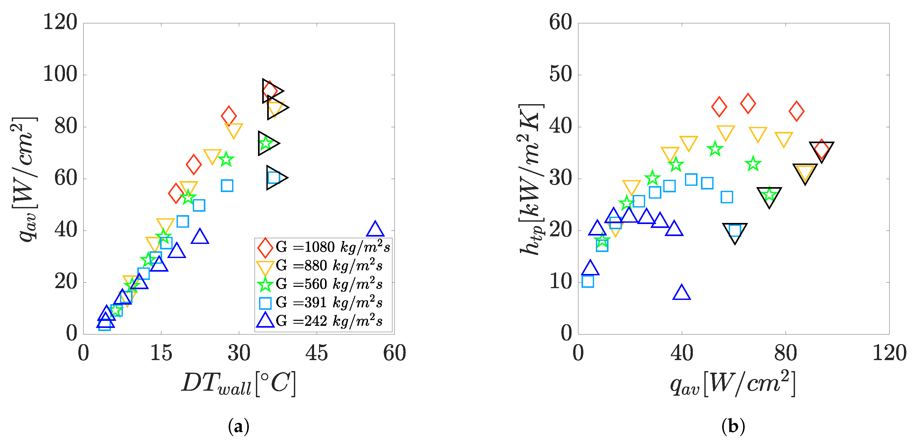 Fluids 06 00055 g011