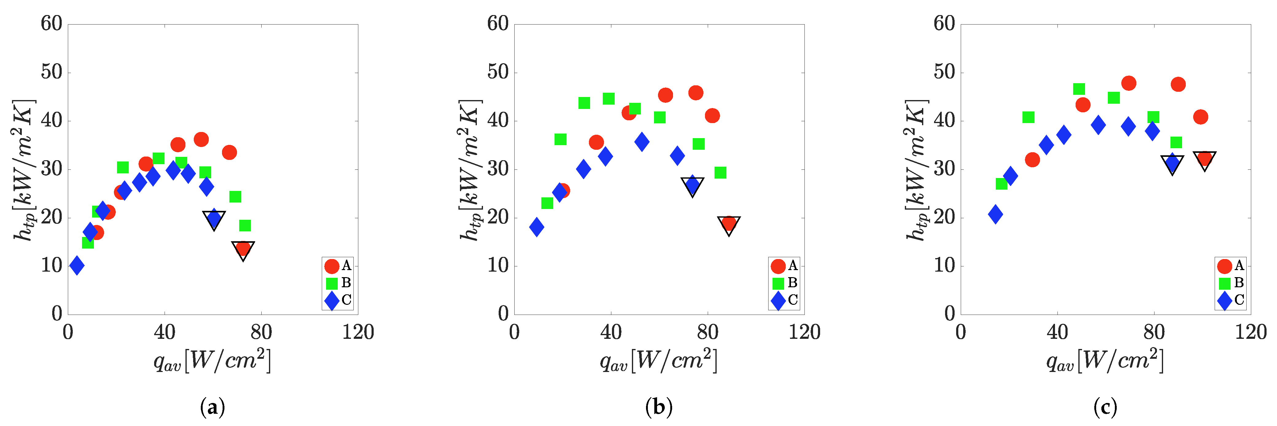 Fluids 06 00055 g012