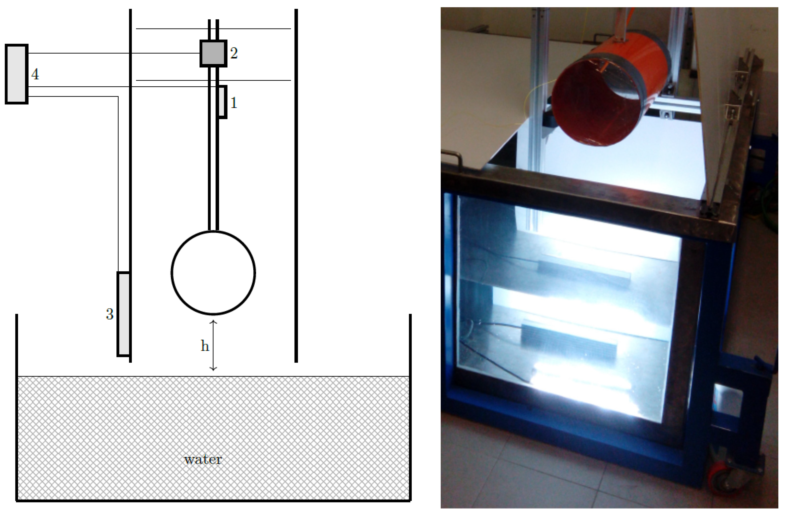 Fluids 06 00058 g001