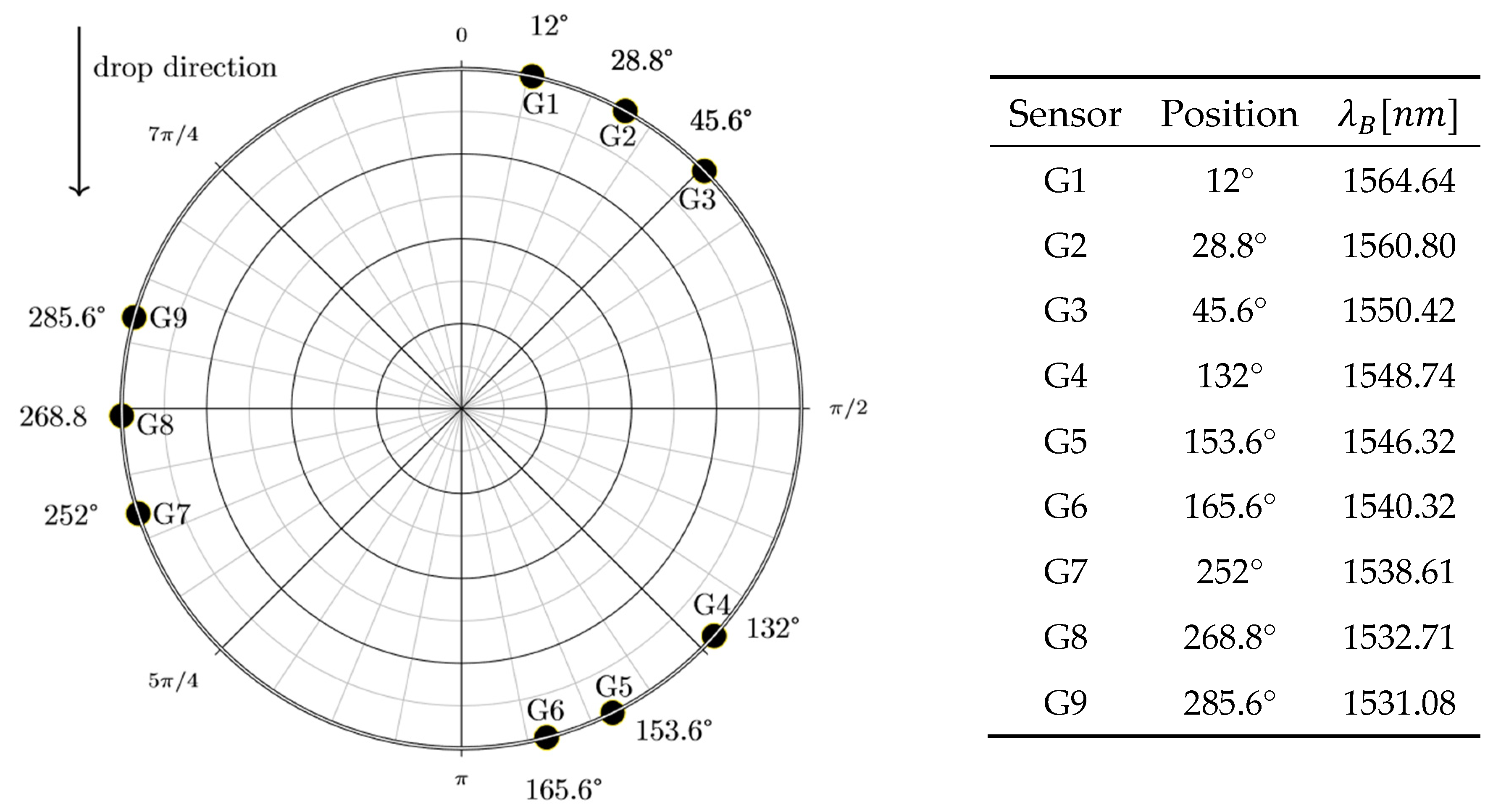 Fluids 06 00058 g003