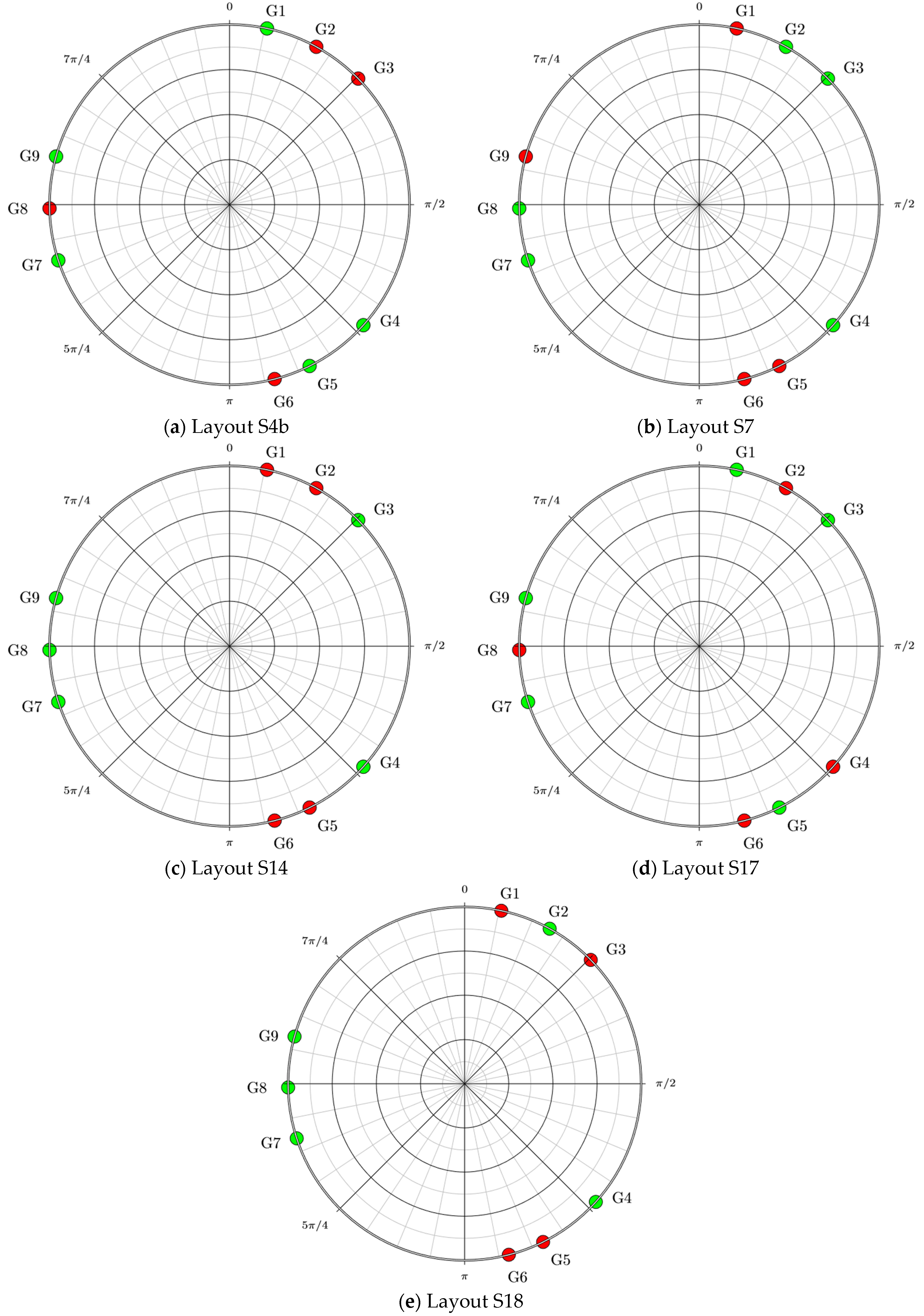 Fluids 06 00058 g005