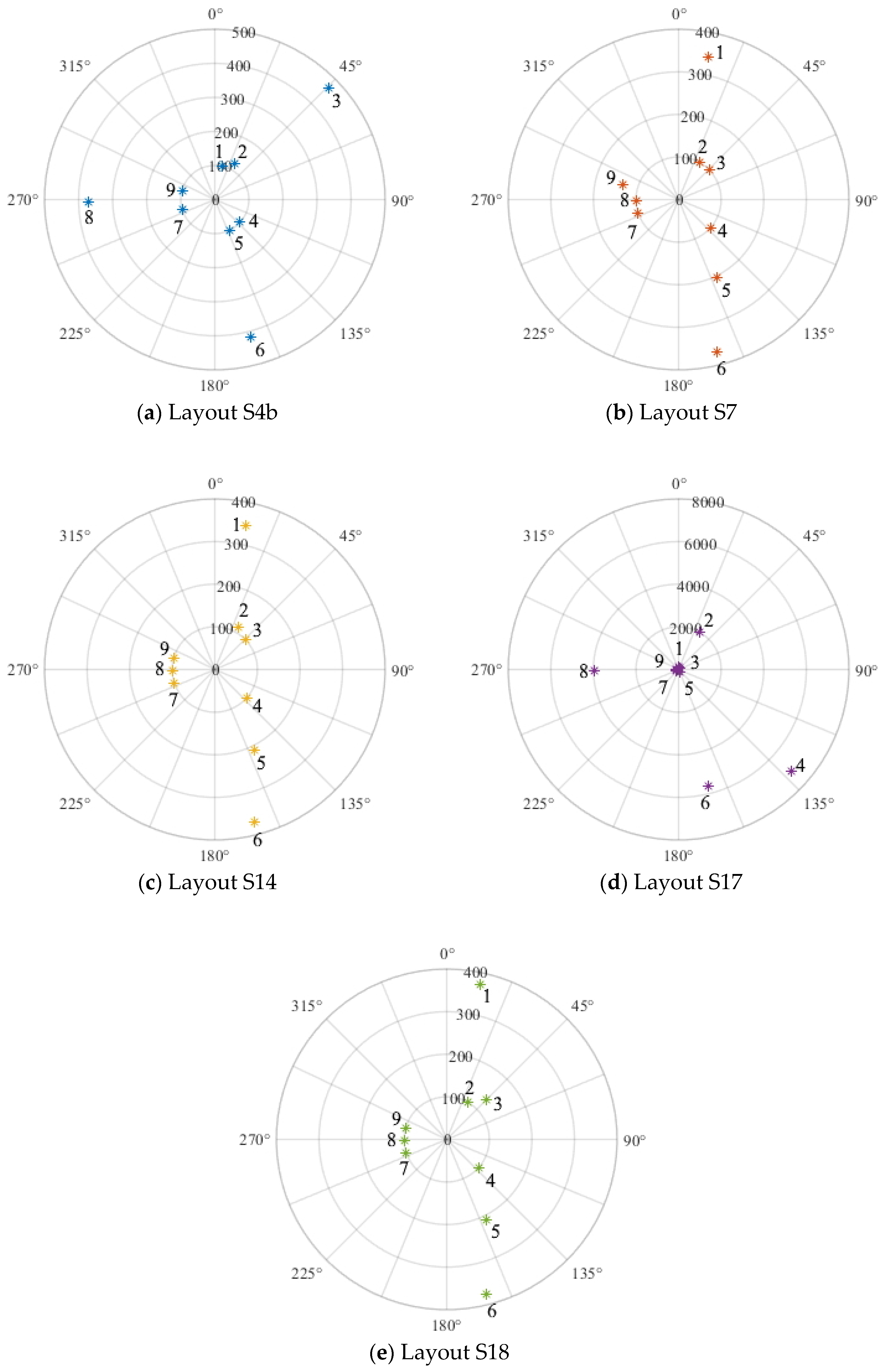 Fluids 06 00058 g006