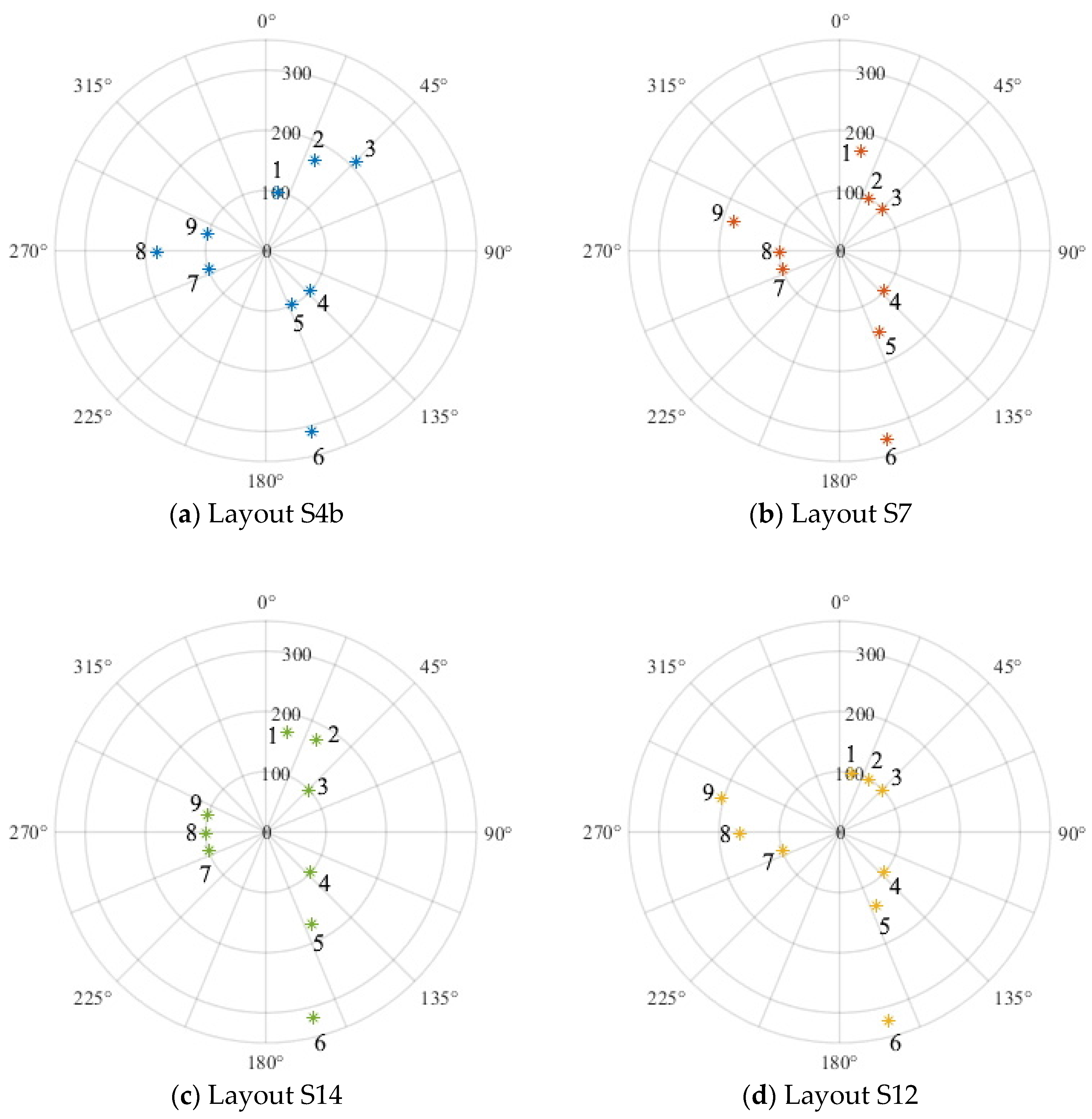 Fluids 06 00058 g008a
