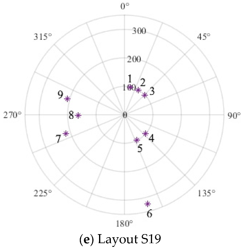 Fluids 06 00058 g008b