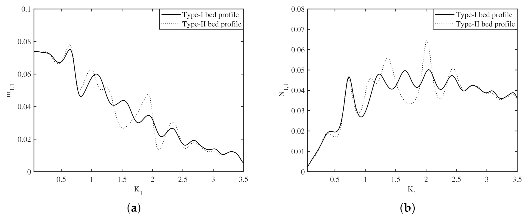 Fluids 06 00059 g012