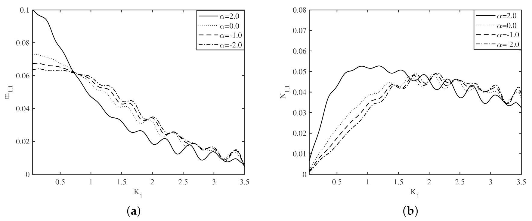 Fluids 06 00059 g013