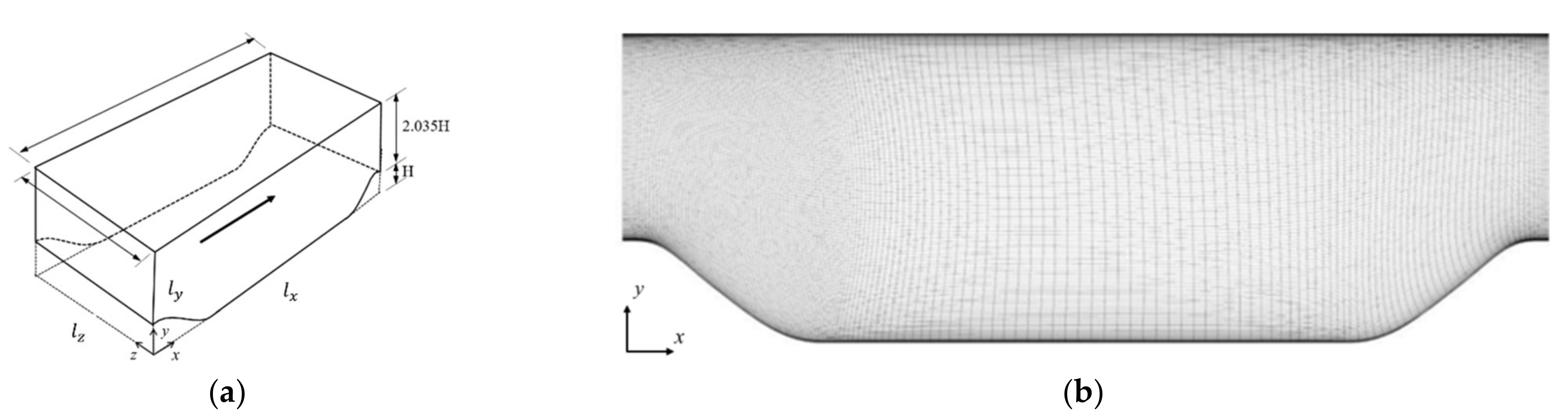 Fluids 06 00061 g001