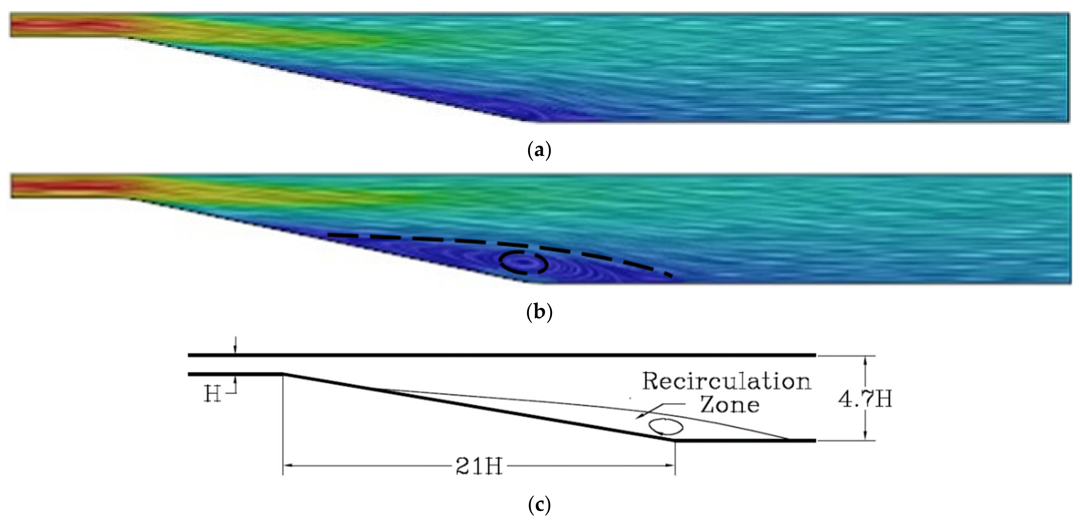 Fluids 06 00061 g004