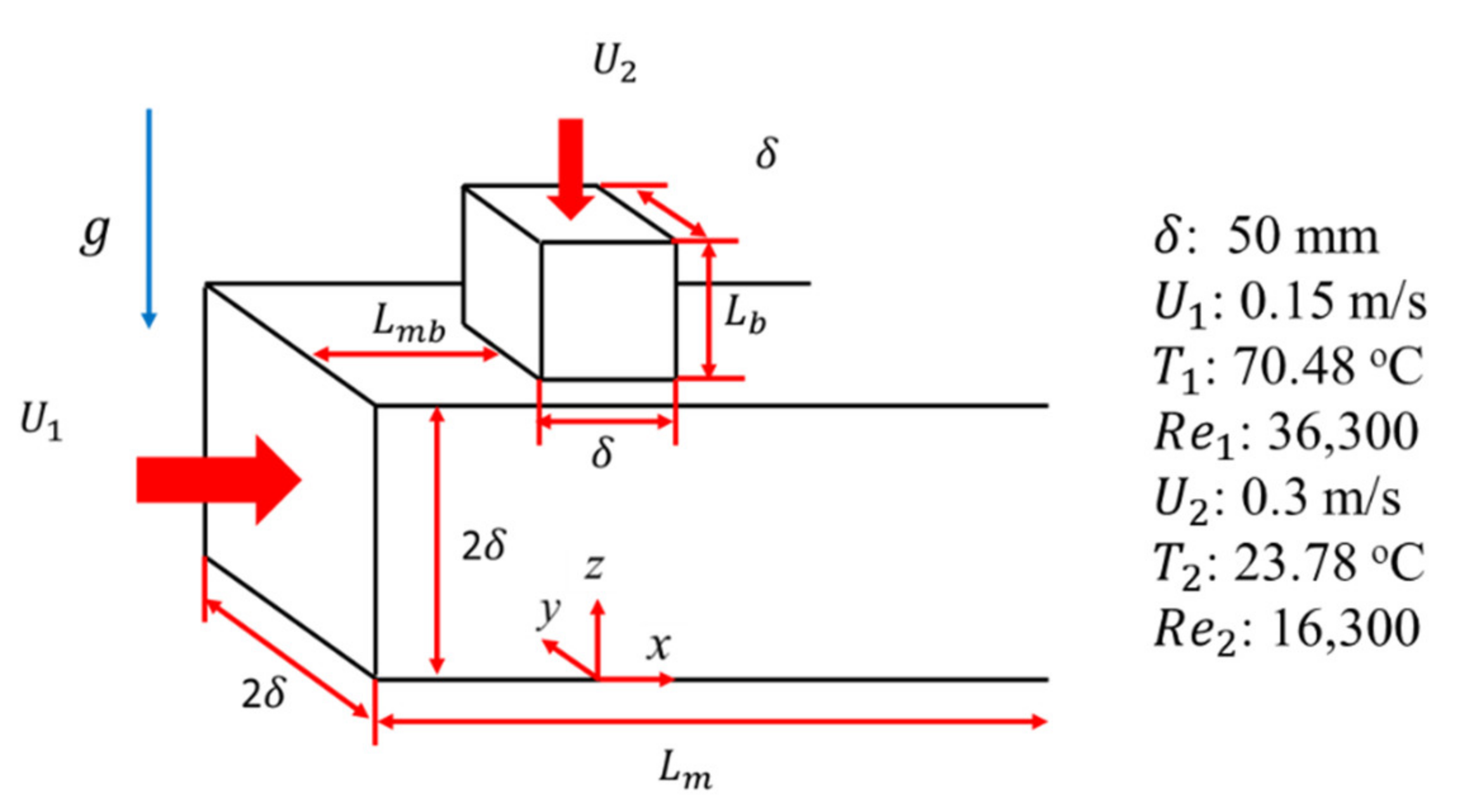 Fluids 06 00061 g006