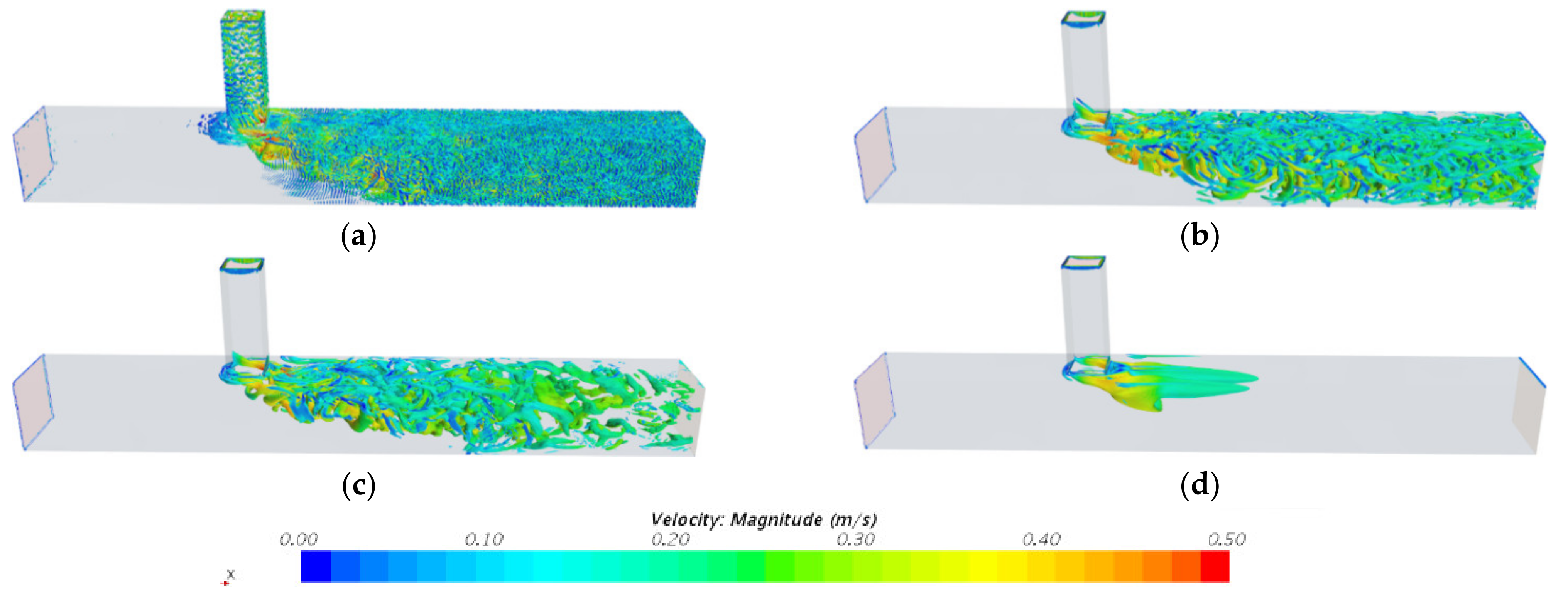 Fluids 06 00061 g007