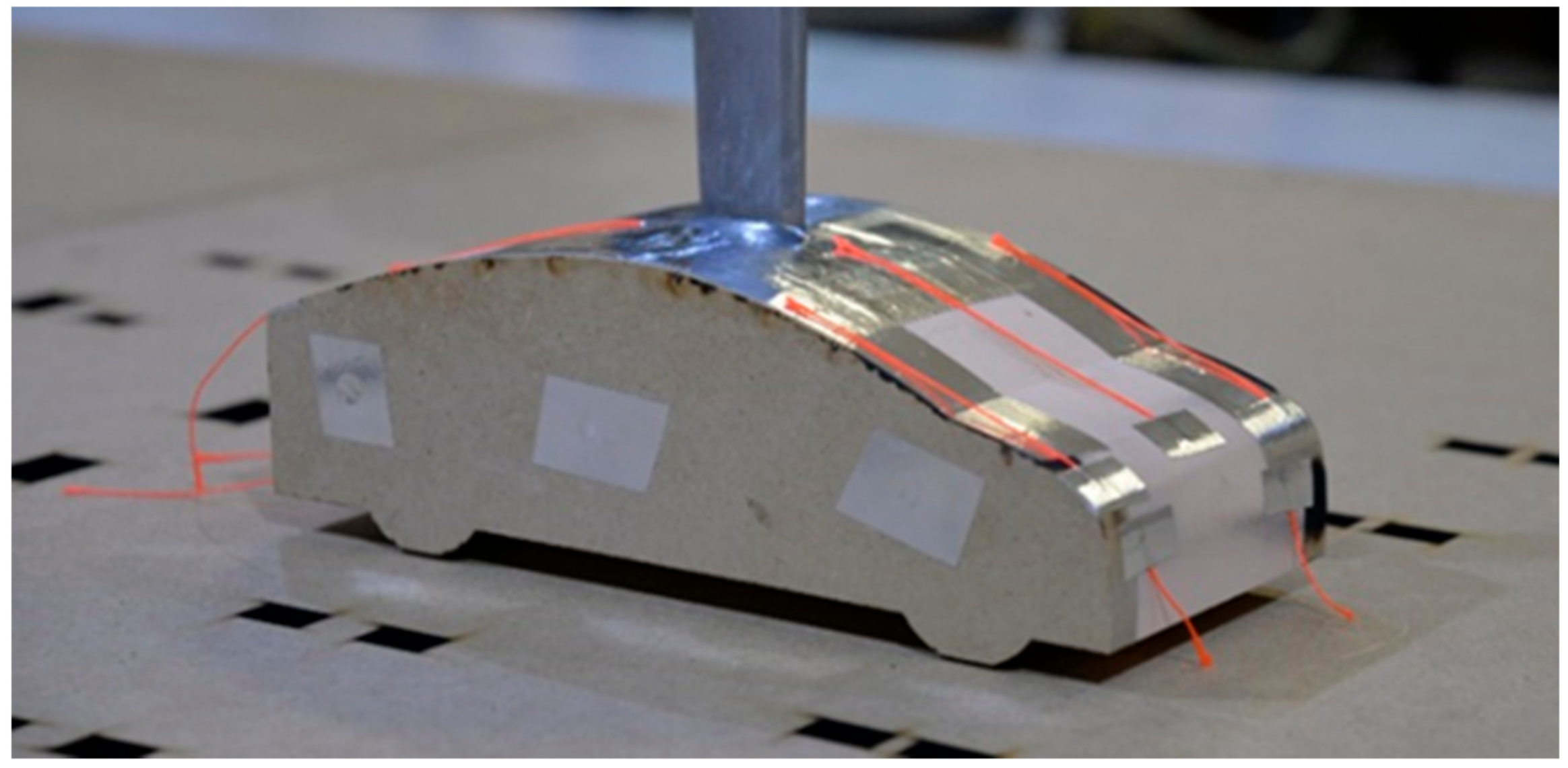 Fluids 06 00064 g002