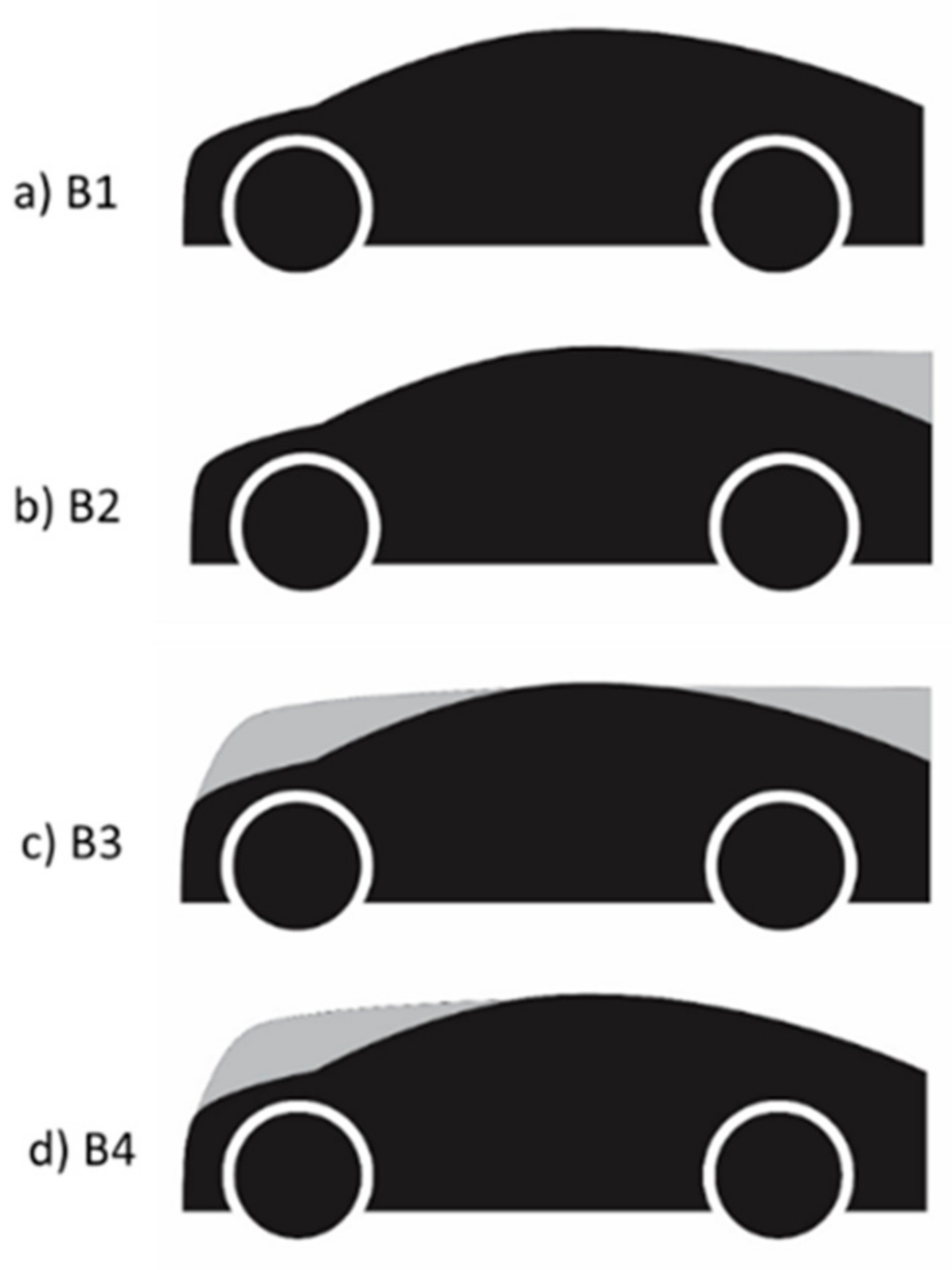 Fluids 06 00064 g003