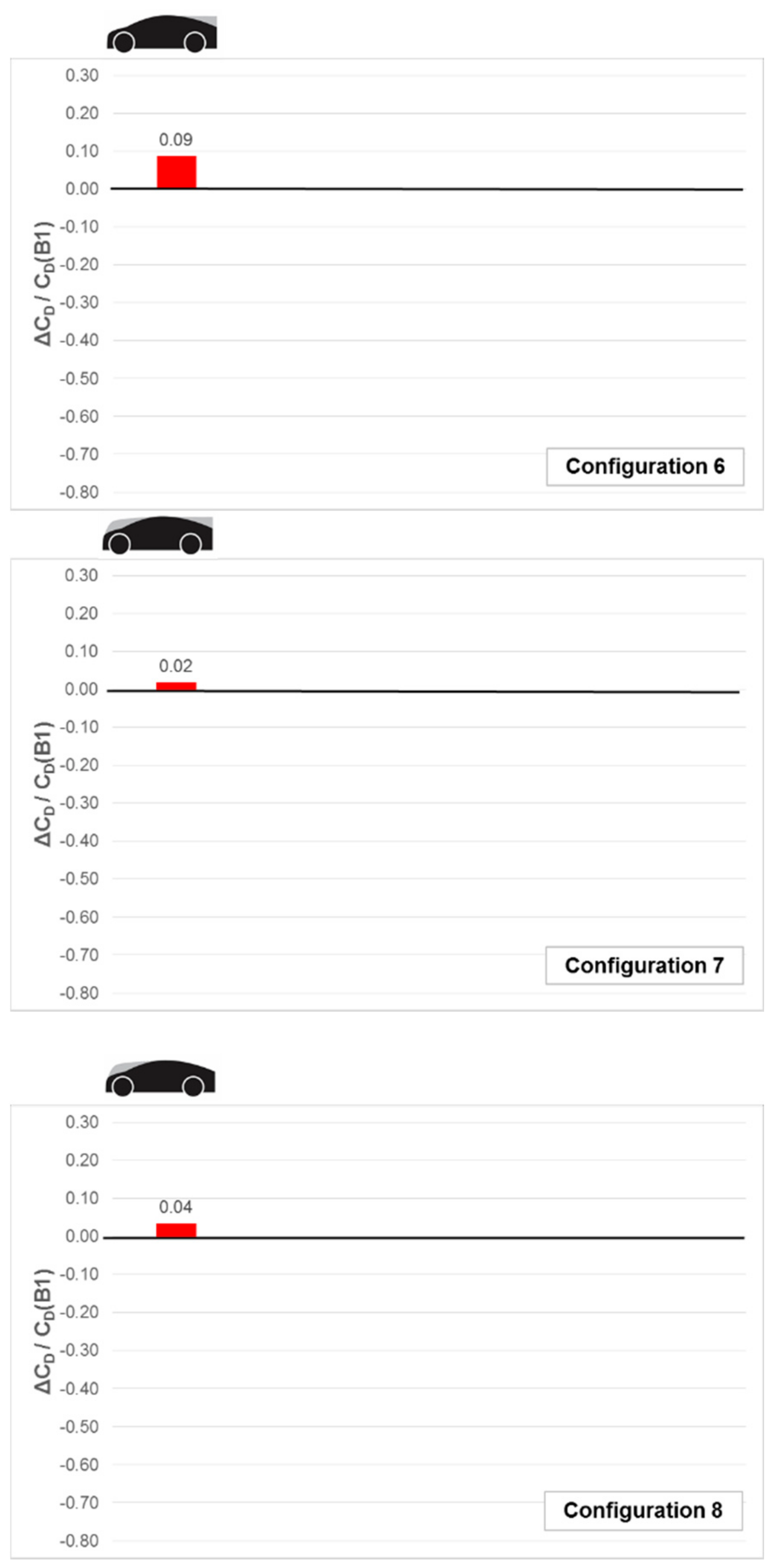 Fluids 06 00064 g007