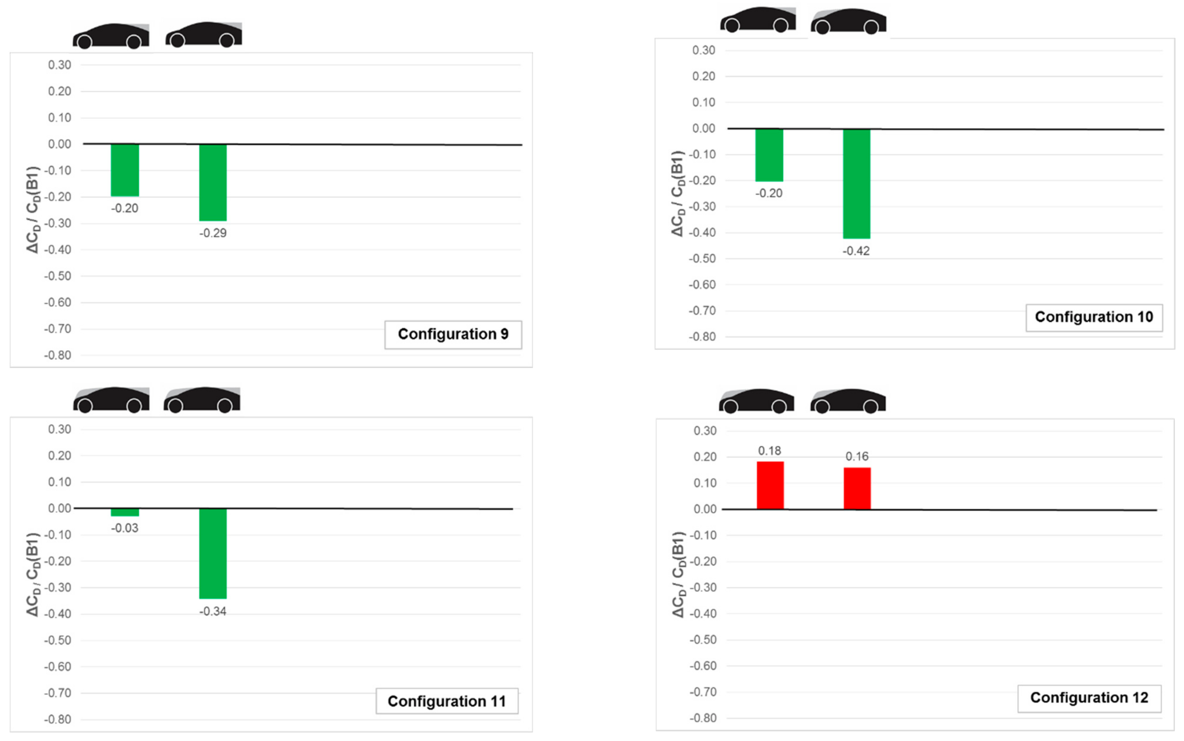 Fluids 06 00064 g008